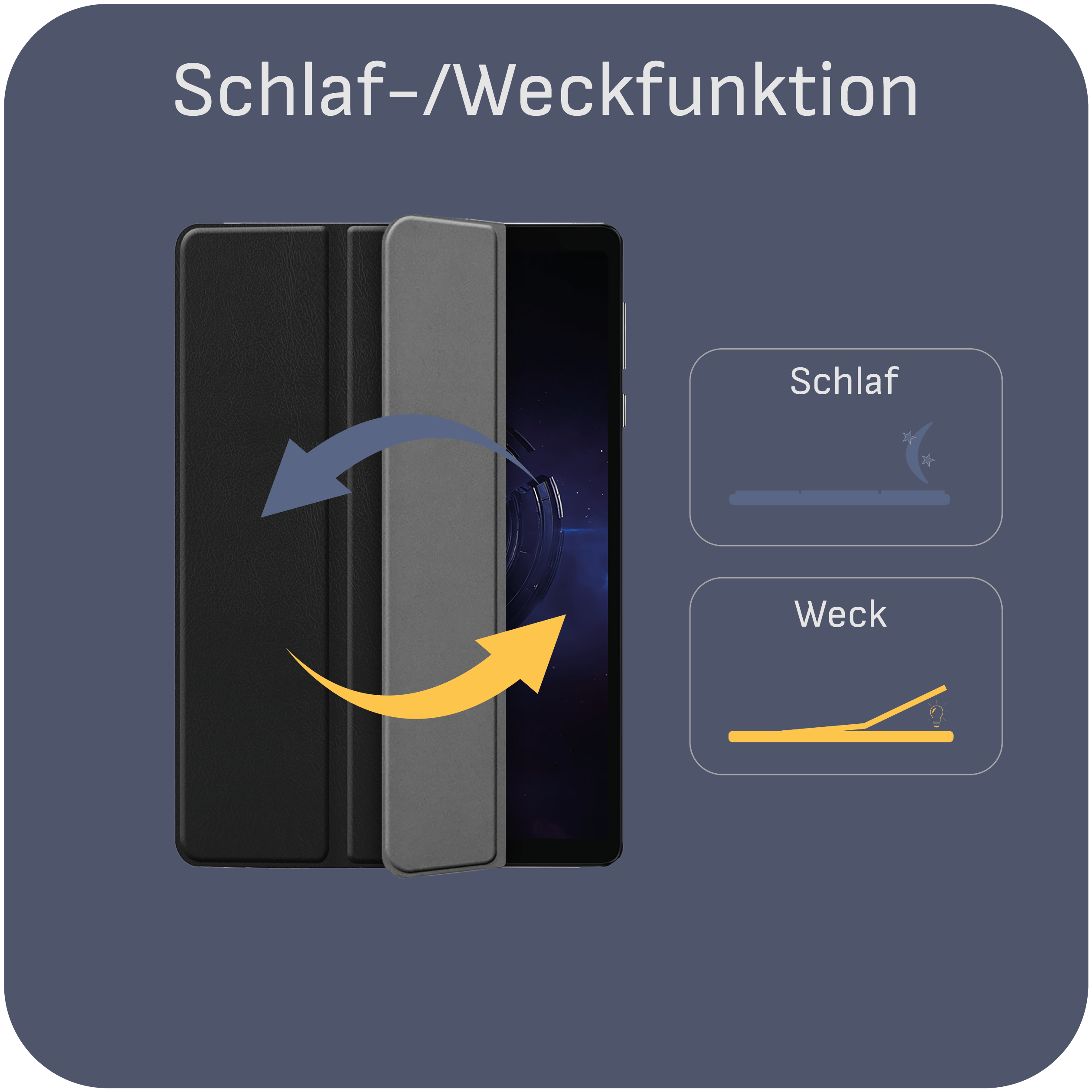Schwarze und graue Handyhülle. Pfeile zeigen das Schließen/Öffnen an. Schlaf- und Wecksymbole rechts.