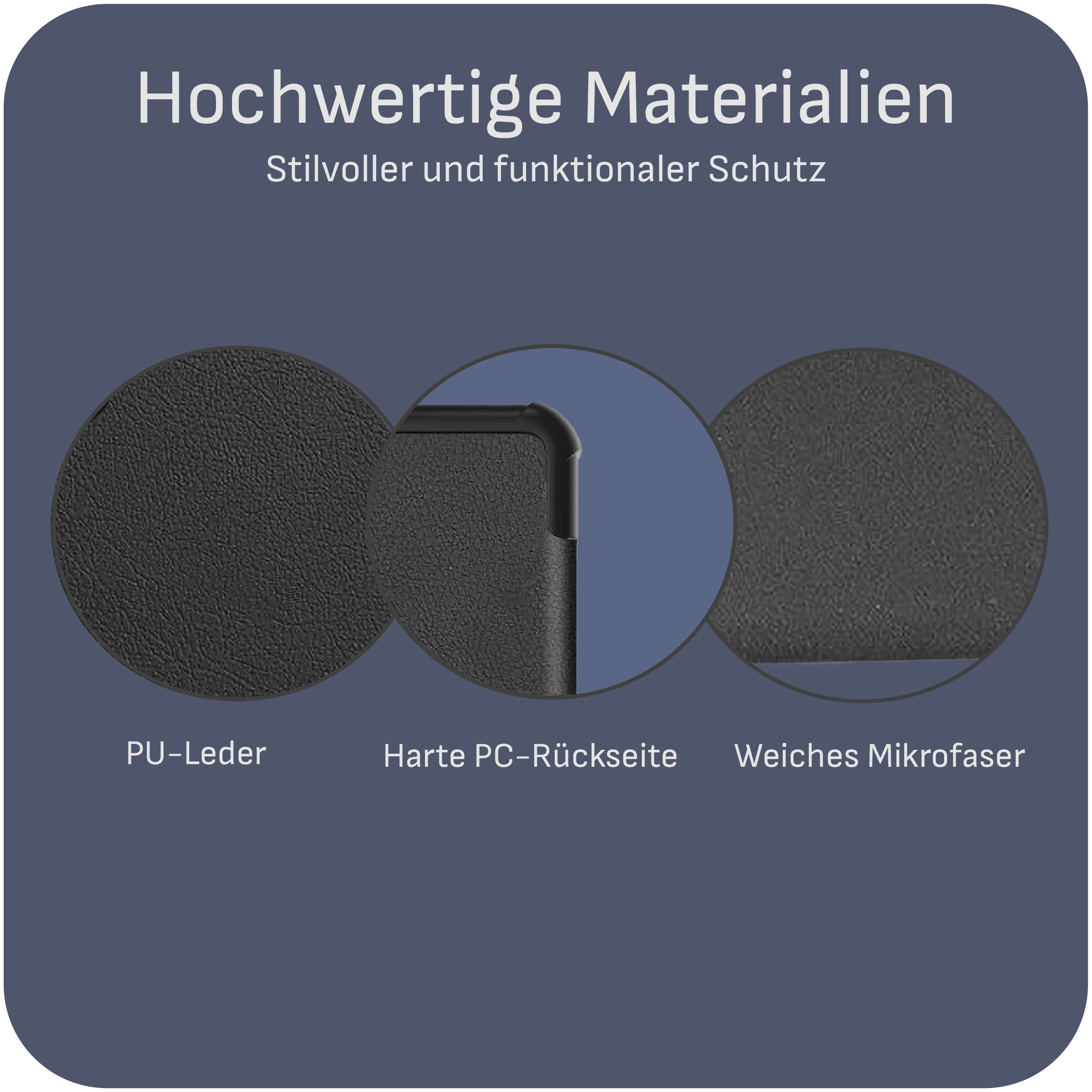 Das Bild zeigt drei vergrößerte Kreise. Von links nach rechts: PU-Leder, harte PC-Rückseite und weiche Mikrofaser.