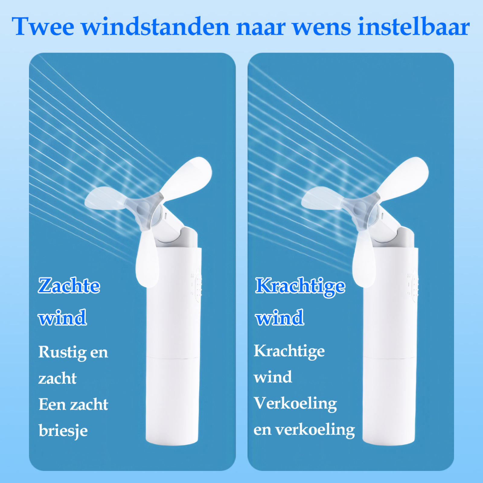 Das Bild zeigt zwei tragbare weiße Ventilatoren mit Flügeln. Text zeigt, dass die Ventilatoren sanfte und starke Windeinstellungen haben.