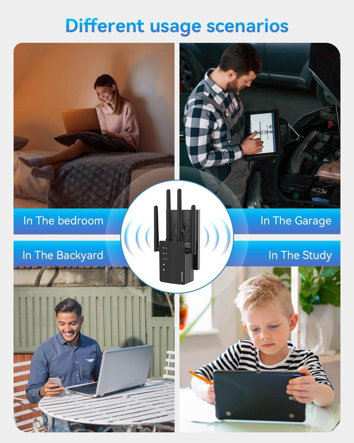 Das Bild zeigt Nutzungsszenarien: Schlafzimmer, Garage, Garten und Arbeitszimmer. Ein Repeater-Gerät befindet sich in der Mitte, Benutzer verwenden Laptops und Tablets.