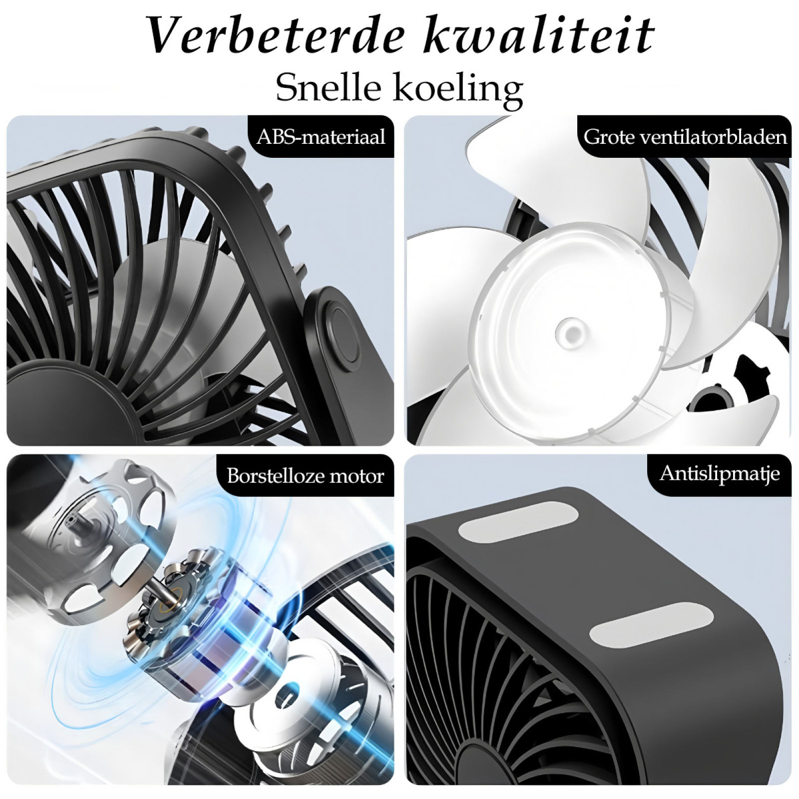 Das Bild zeigt Teile eines Ventilators: Flügel, Motor und Rahmen. Niederländische Textbeschriftungen beschreiben die Merkmale.