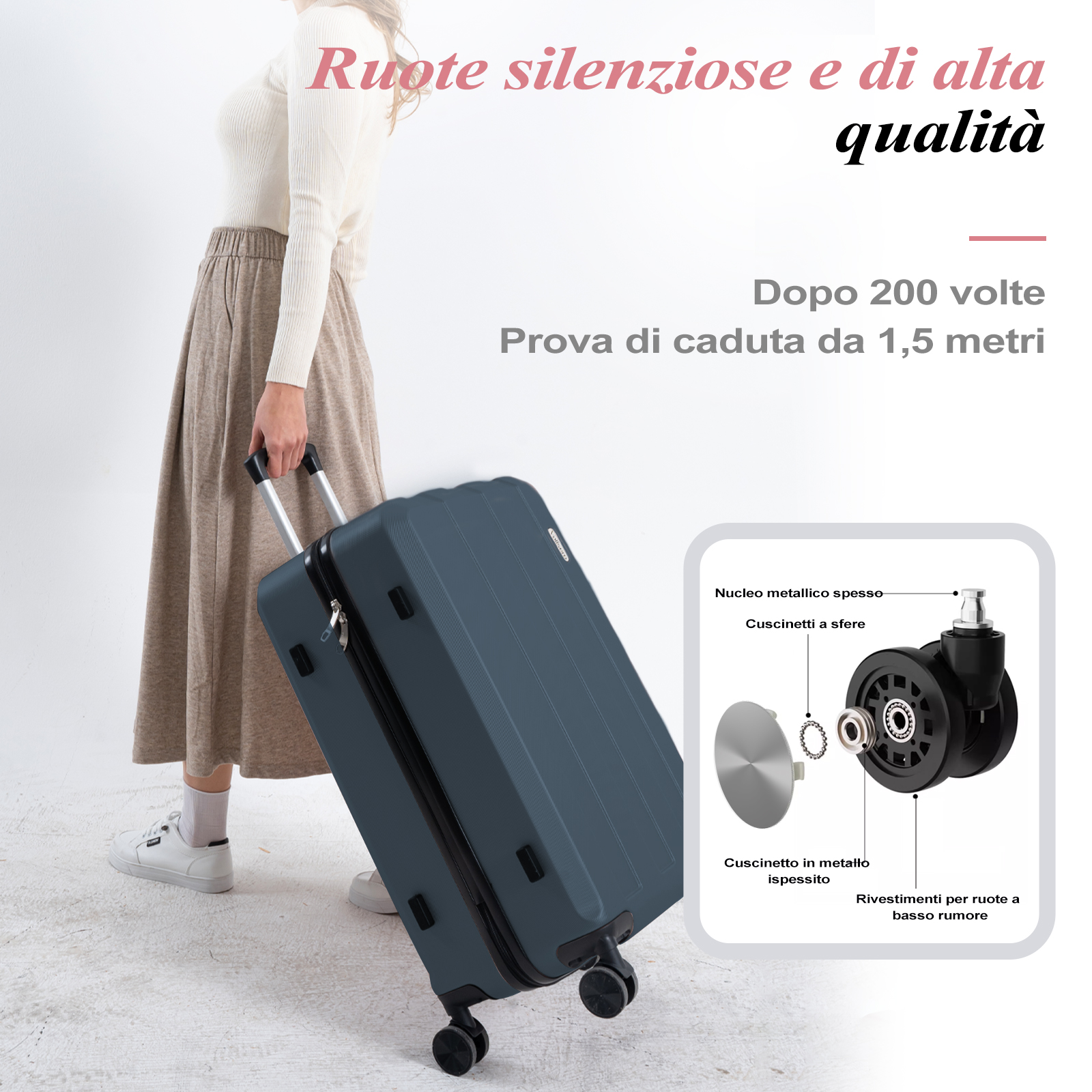 Una persona tiene una valigia blu. Il testo indica ruote silenziose e di alta qualità e un test di caduta da 1,5 metri dopo 200 volte.