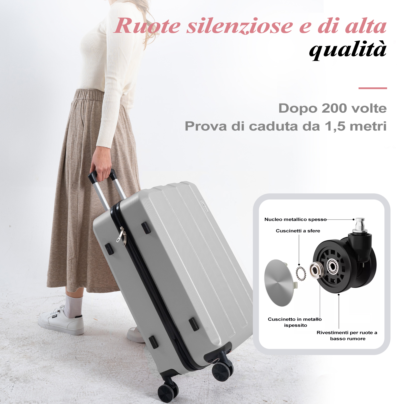 Una persona con una valigia grigia. Il testo dice 'ruote silenziose', 'qualità' e 'test di caduta 1,5 metri'.