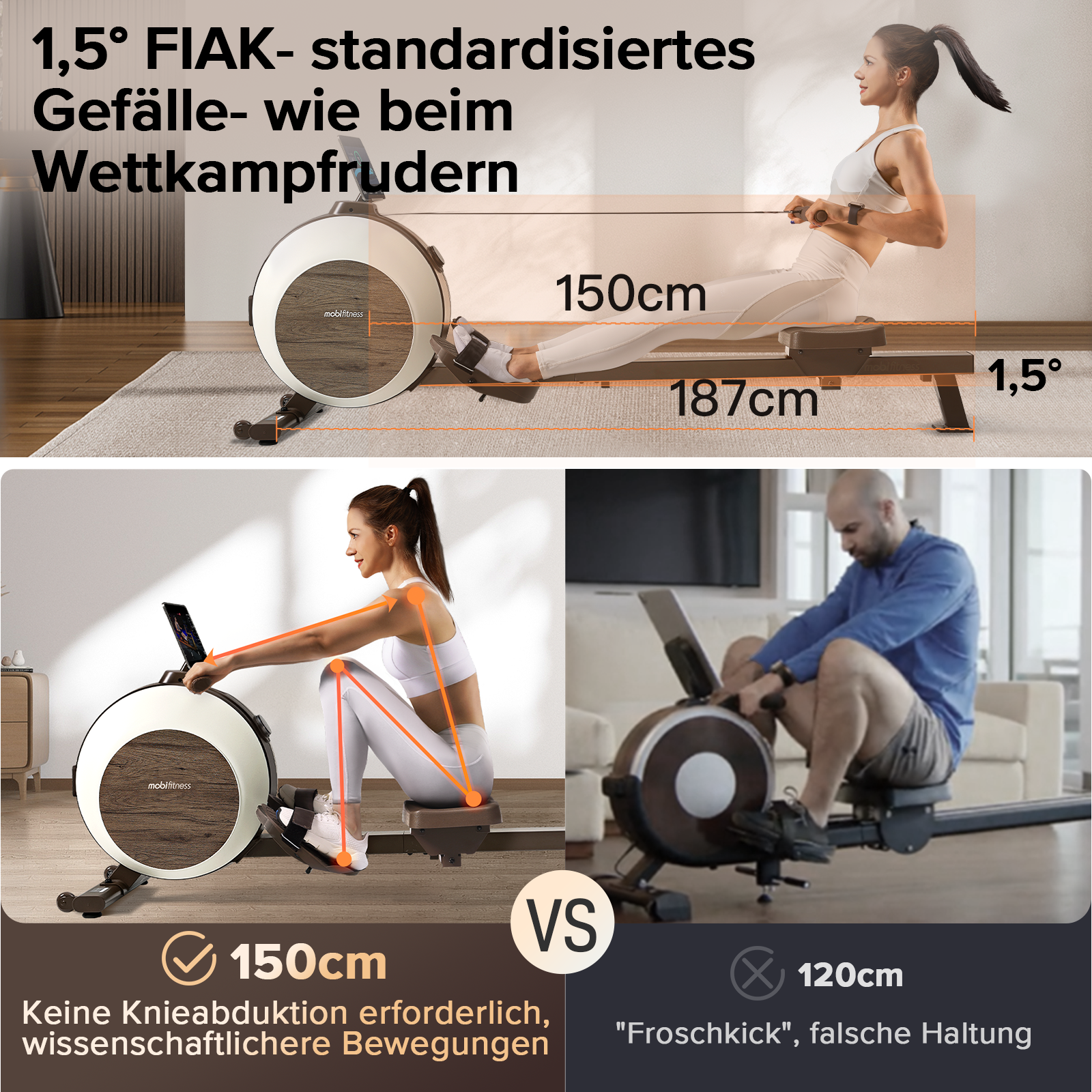 Das Bild zeigt ein Rudergerät mit zwei Personen, die korrekte und inkorrekte Haltungen demonstrieren, mit Messungen und Beschriftungen.