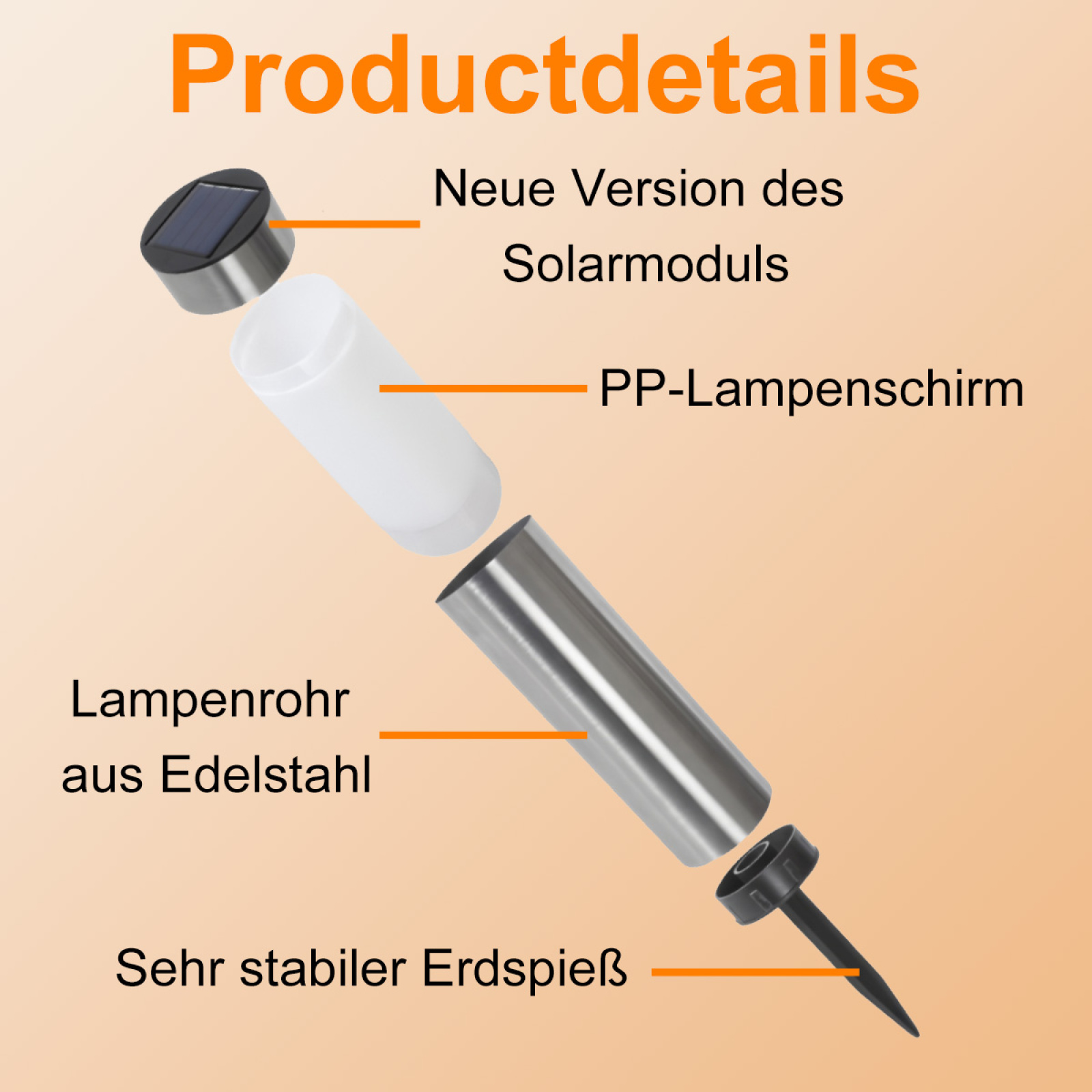 Diagramm einer zerlegten Solarleuchte. Teile umfassen Solarpanel, weißer Schirm, Stahlrohr und Erdspieß.