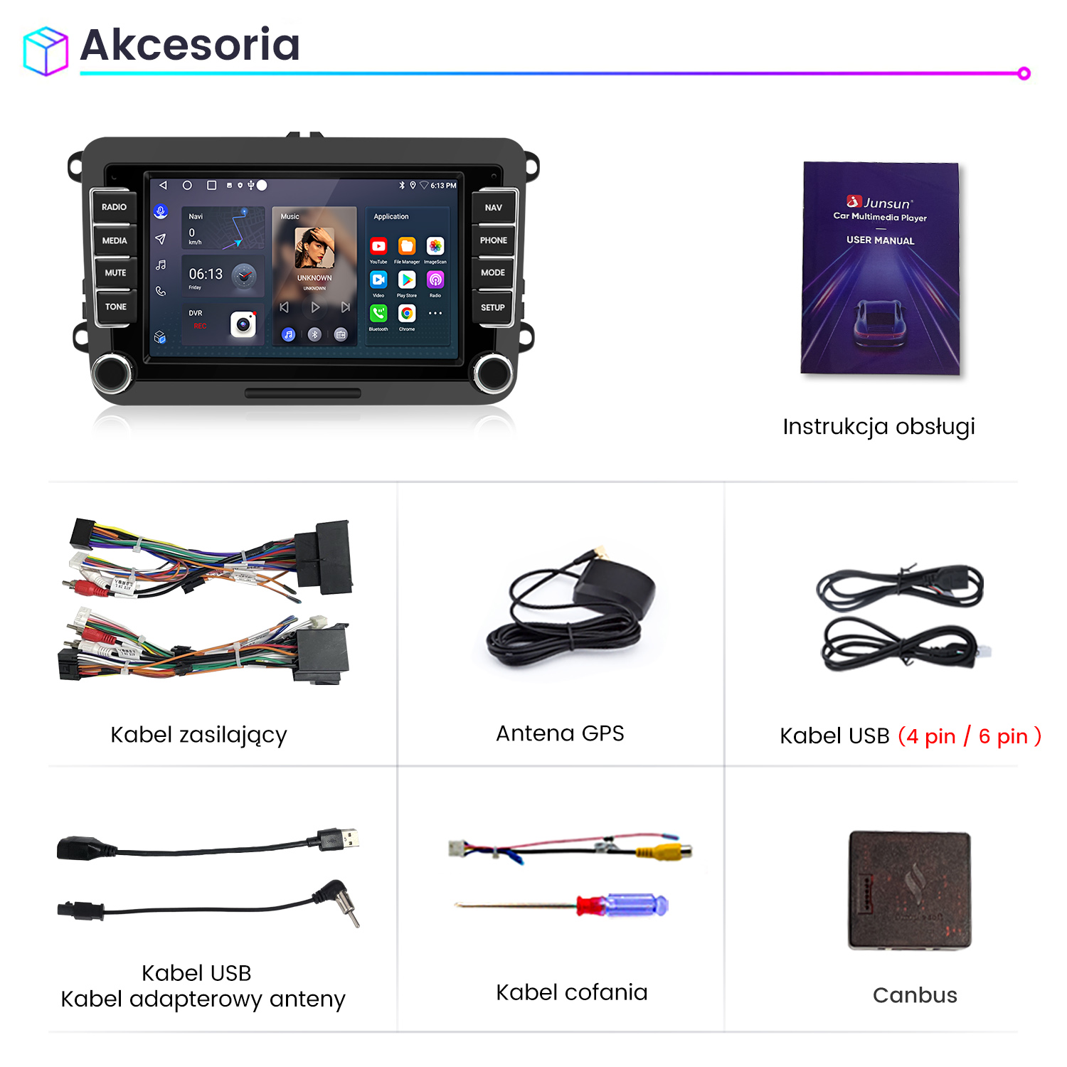 Obraz przedstawia akcesoria samochodowe. Zawiera odtwarzacz multimedialny do samochodu, kable, antenę GPS, instrukcję obsługi i moduł Canbus.