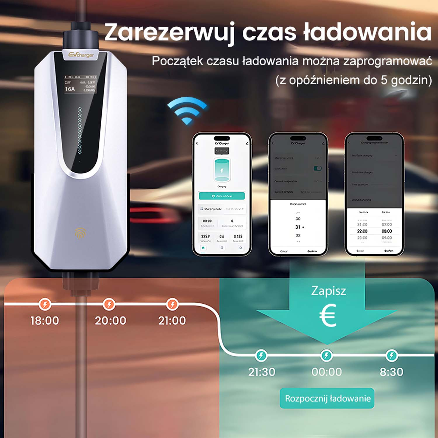 Ładowarka EV z ekranem wyświetla informacje o ładowaniu. Smartfony pokazują ustawienia ładowania. Oś czasu z godzinami i strzałką ze symbolem euro.
