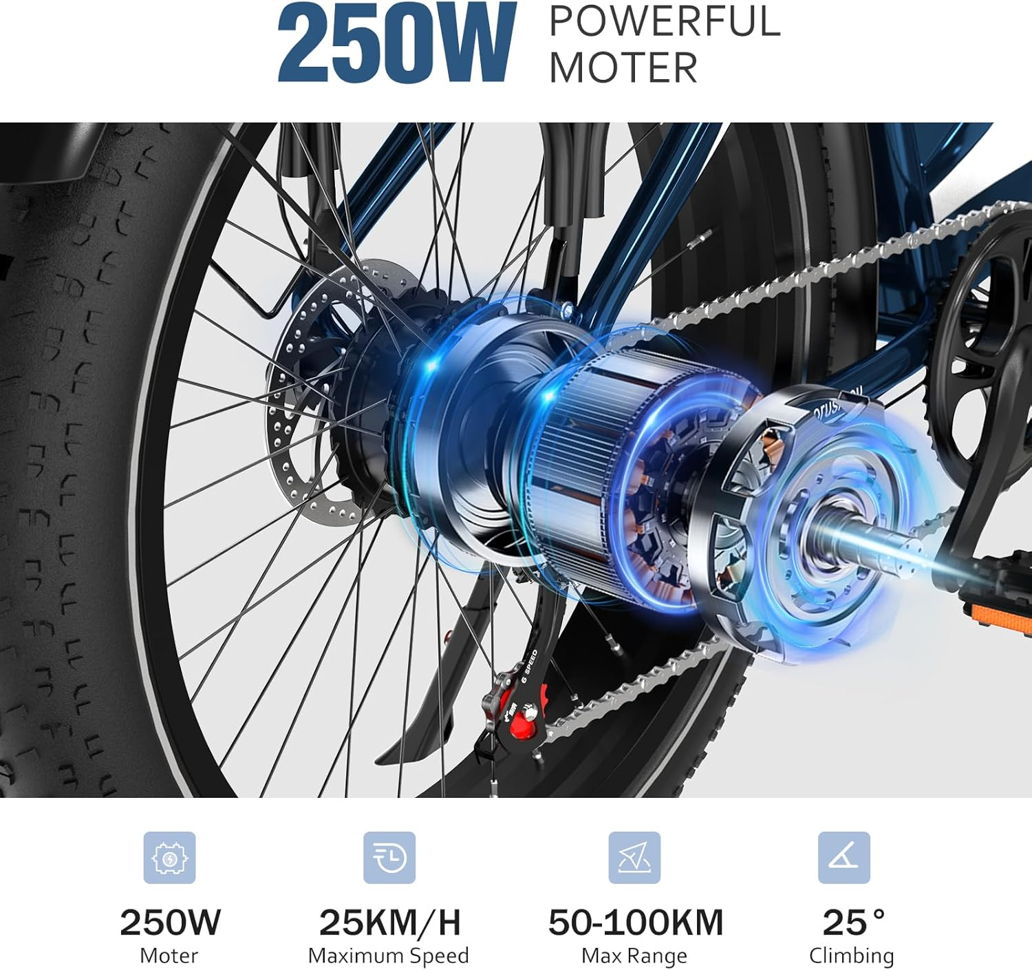 Szczegół roweru elektrycznego z kołem, silnikiem i łańcuchem. Tekst wskazuje silnik 250W, prędkość 25km/h, zasięg 50-100km i wznoszenie 25°.