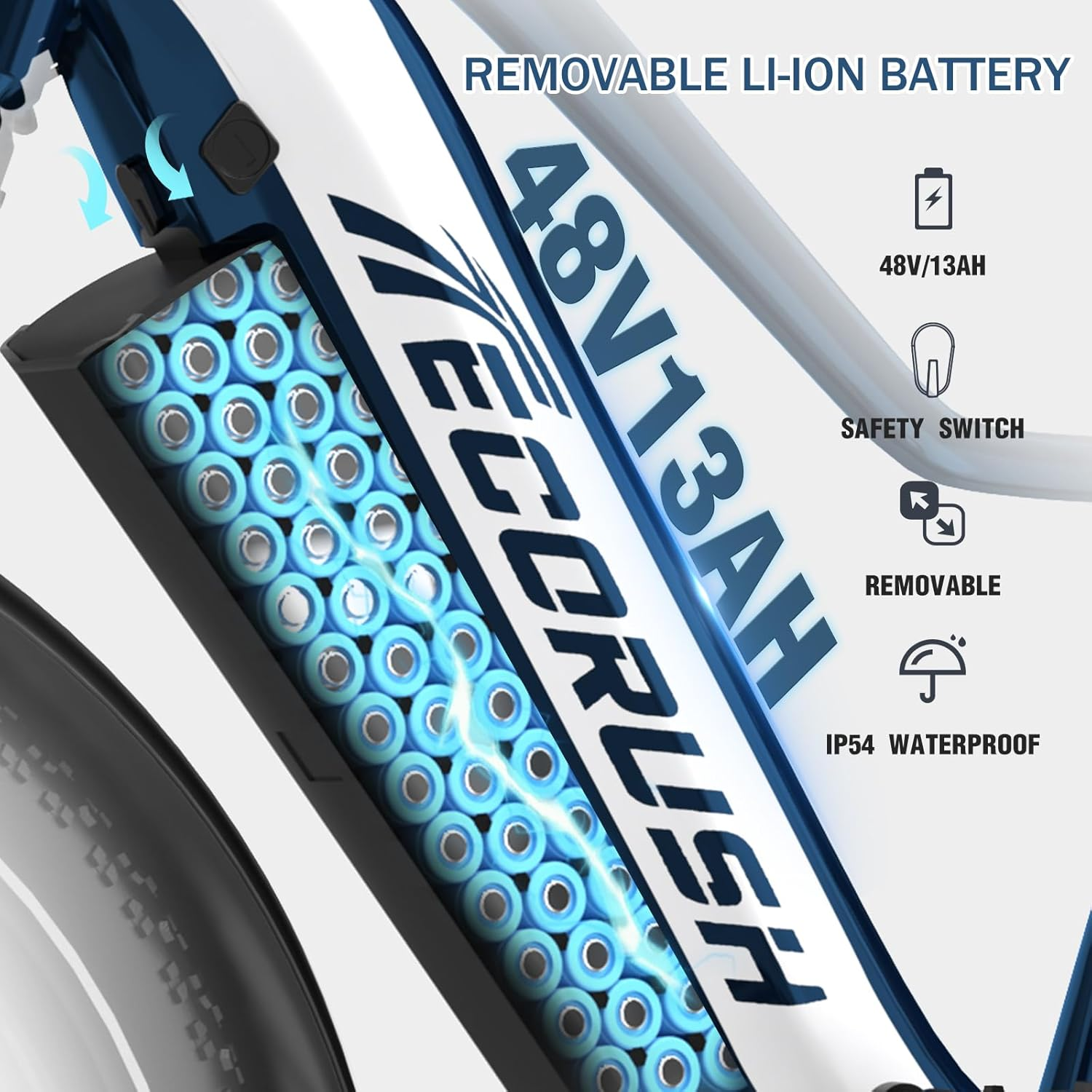 Szczegół baterii roweru elektrycznego. Pokazuje pakiet baterii z niebieskimi ogniwami, 48V/13AH, wyłącznik bezpieczeństwa, wyjmowany, IP54 wodoodporny.