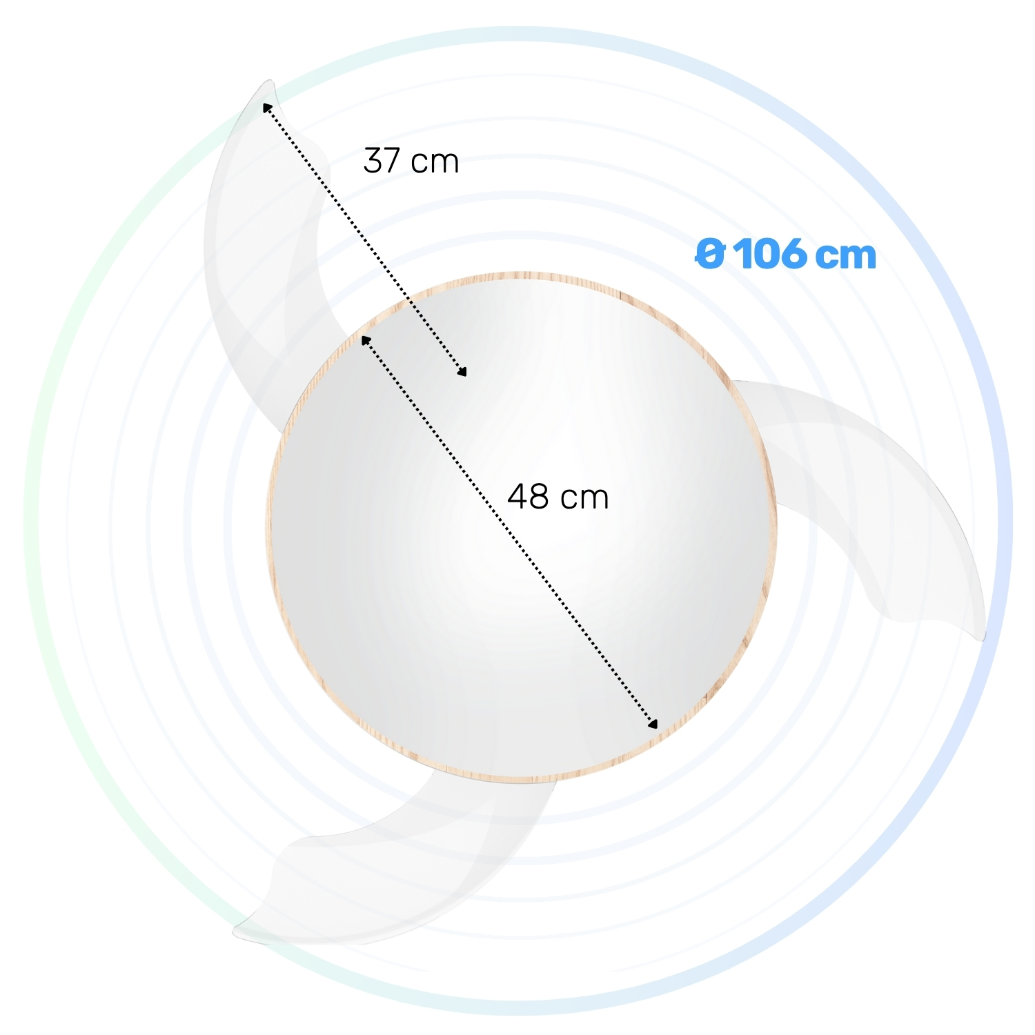 Vista cenital de un ventilador de techo. Tiene tres aspas y un cuerpo circular. Se indican las dimensiones: 37 cm, 48 cm y diámetro 106 cm.