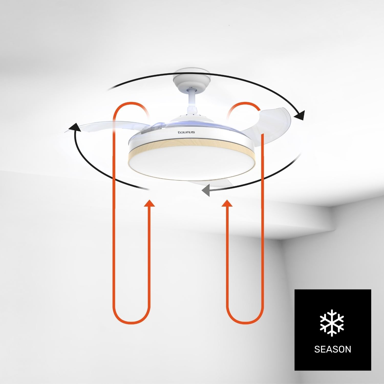Un ventilador de techo con flechas que indican la dirección del flujo de aire. Un icono de copo de nieve con la palabra "SEASON" está en la esquina.