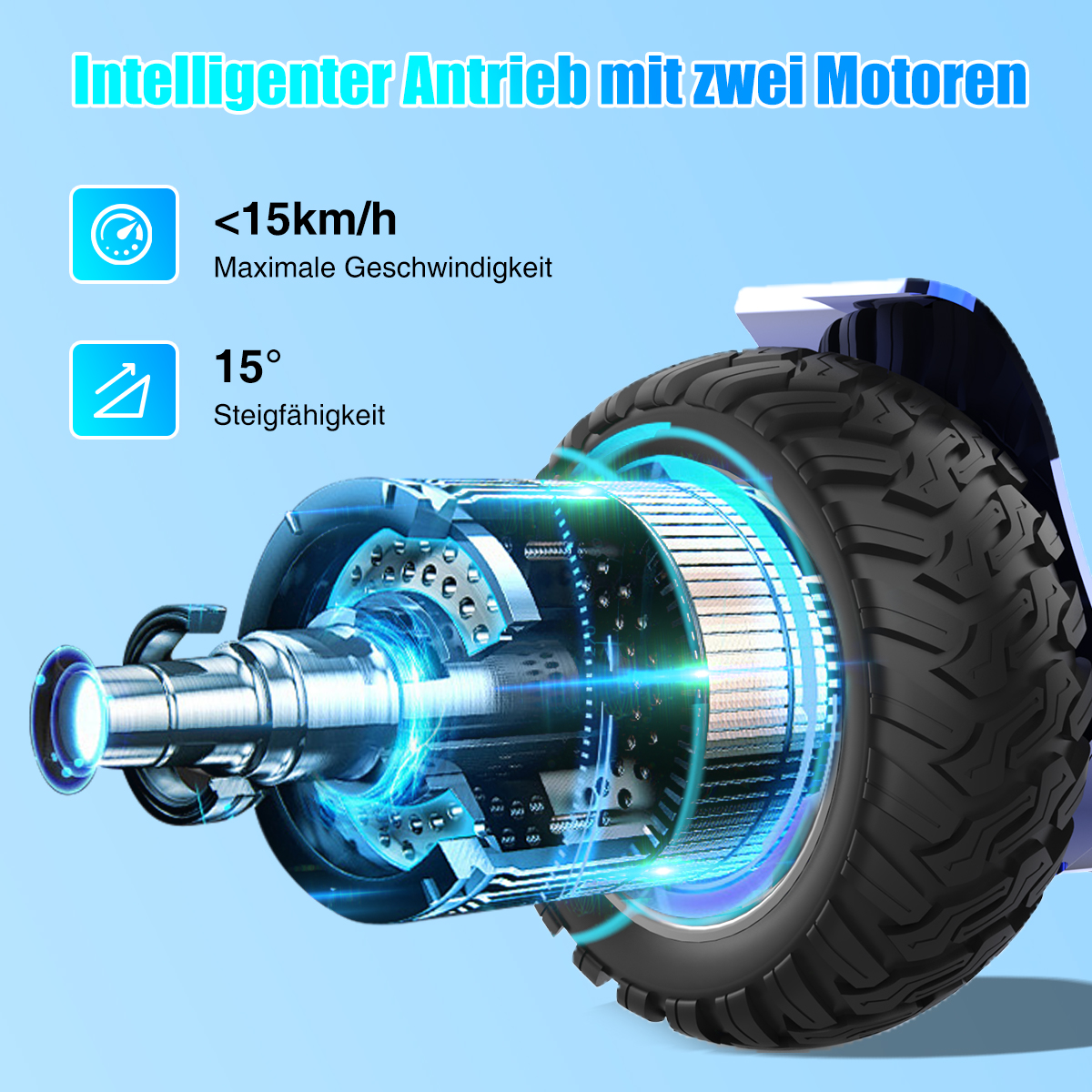 Das Bild zeigt ein Hoverboard-Rad und Motordetails. Texte weisen auf Geschwindigkeits- und Steigfähigkeiten hin, mit blauem Hintergrund.