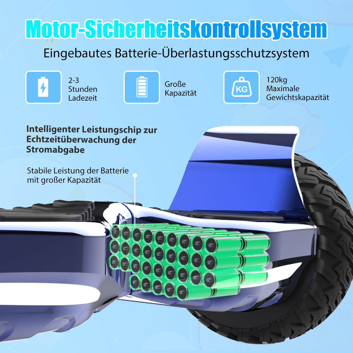 Howerboard z tekstem o jego cechach. Ma baterię, koło i niebiesko-biały design. Tekst zawiera czas ładowania.