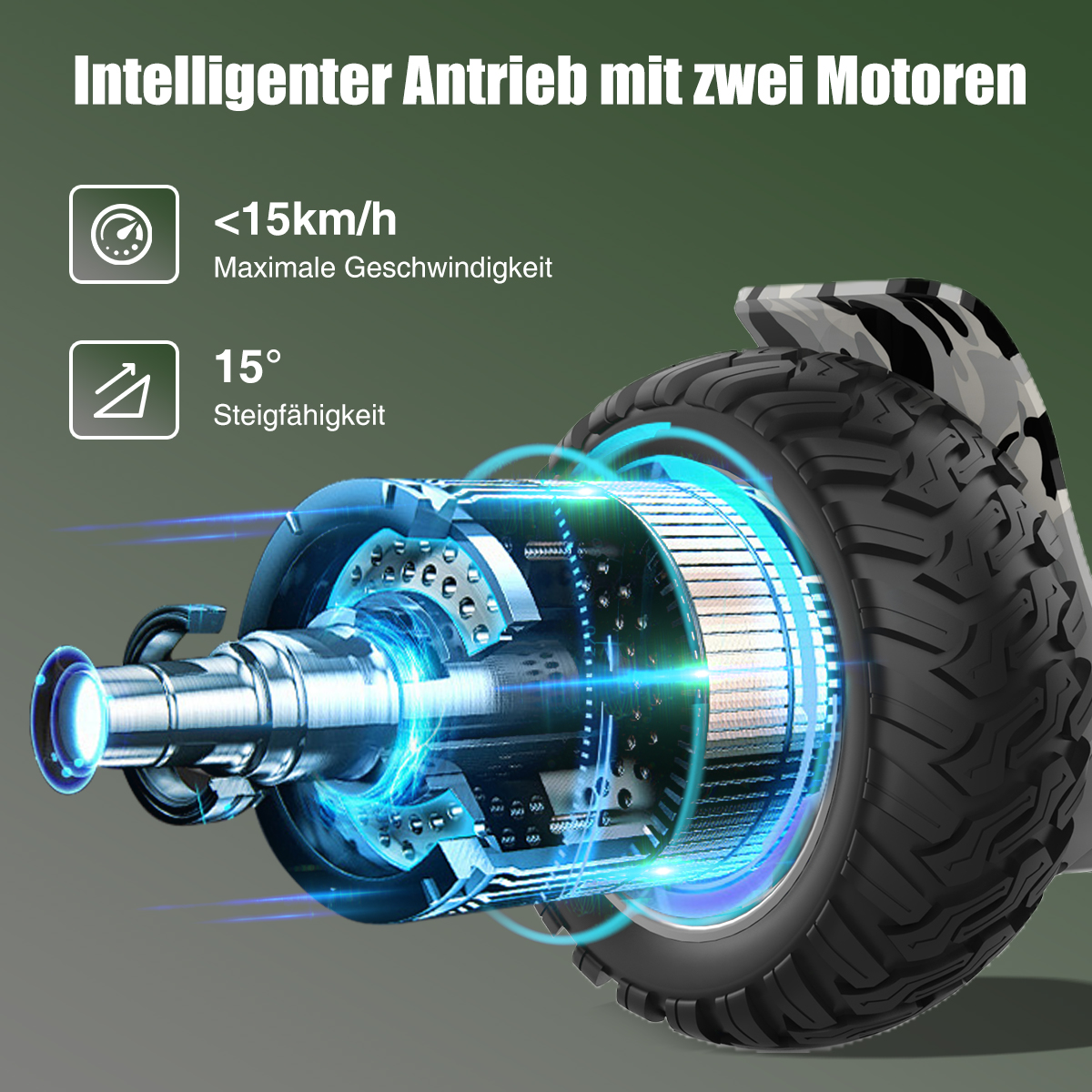 Ein Rad eines Elektrofahrzeugs, das das Innere des Motors zeigt, mit Geschwindigkeits- und Neigungsdetails. Es hat ein Camouflage-Design und detaillierte Reifen.
