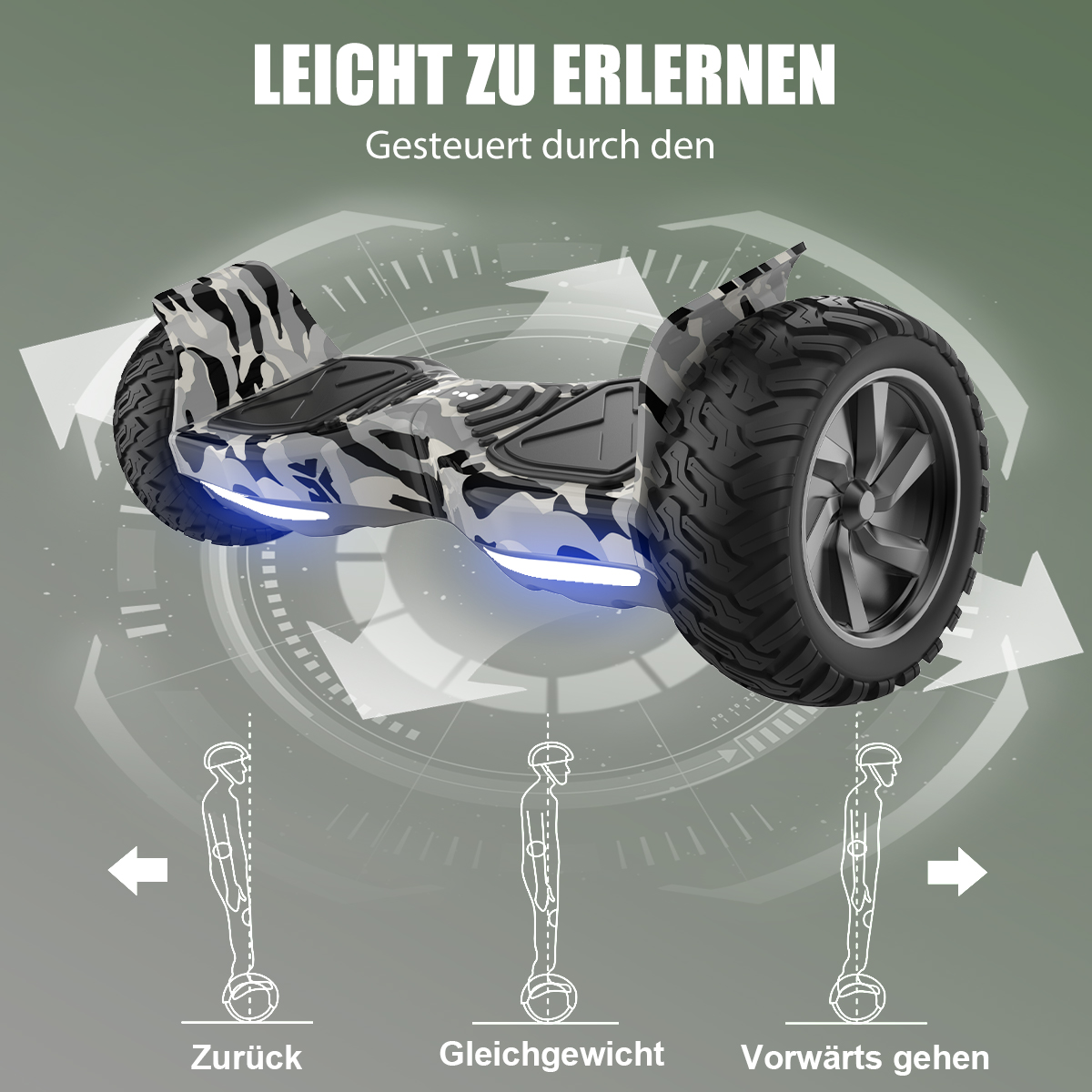 Ein Hoverboard mit Camouflage-Design, großen Rädern und Anweisungen zum Ausbalancieren. Text auf Deutsch: Leicht zu erlernen.