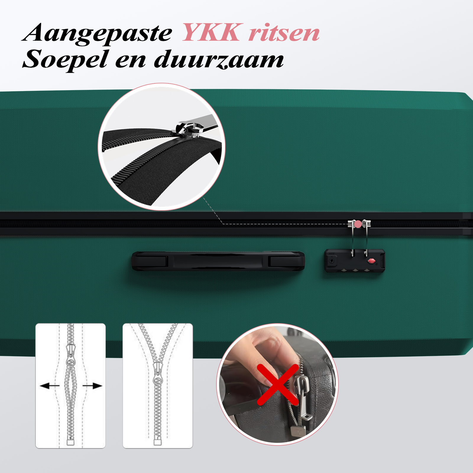 Green suitcase with black zipper and lock. Text says 'YKK zippers', diagrams show zipper features and a hand with a red cross.