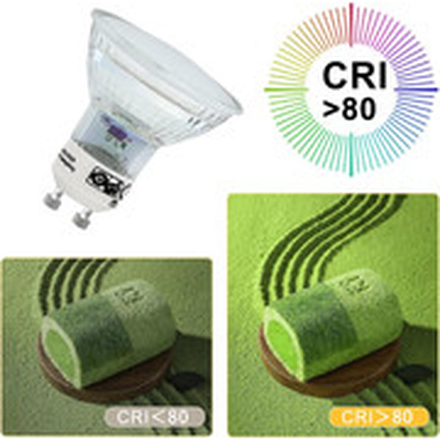 Żarówka pod kątem, okrąg CRI i dwa zdjęcia roladki. Okrąg CRI pokazuje CRI <gt/> 80.