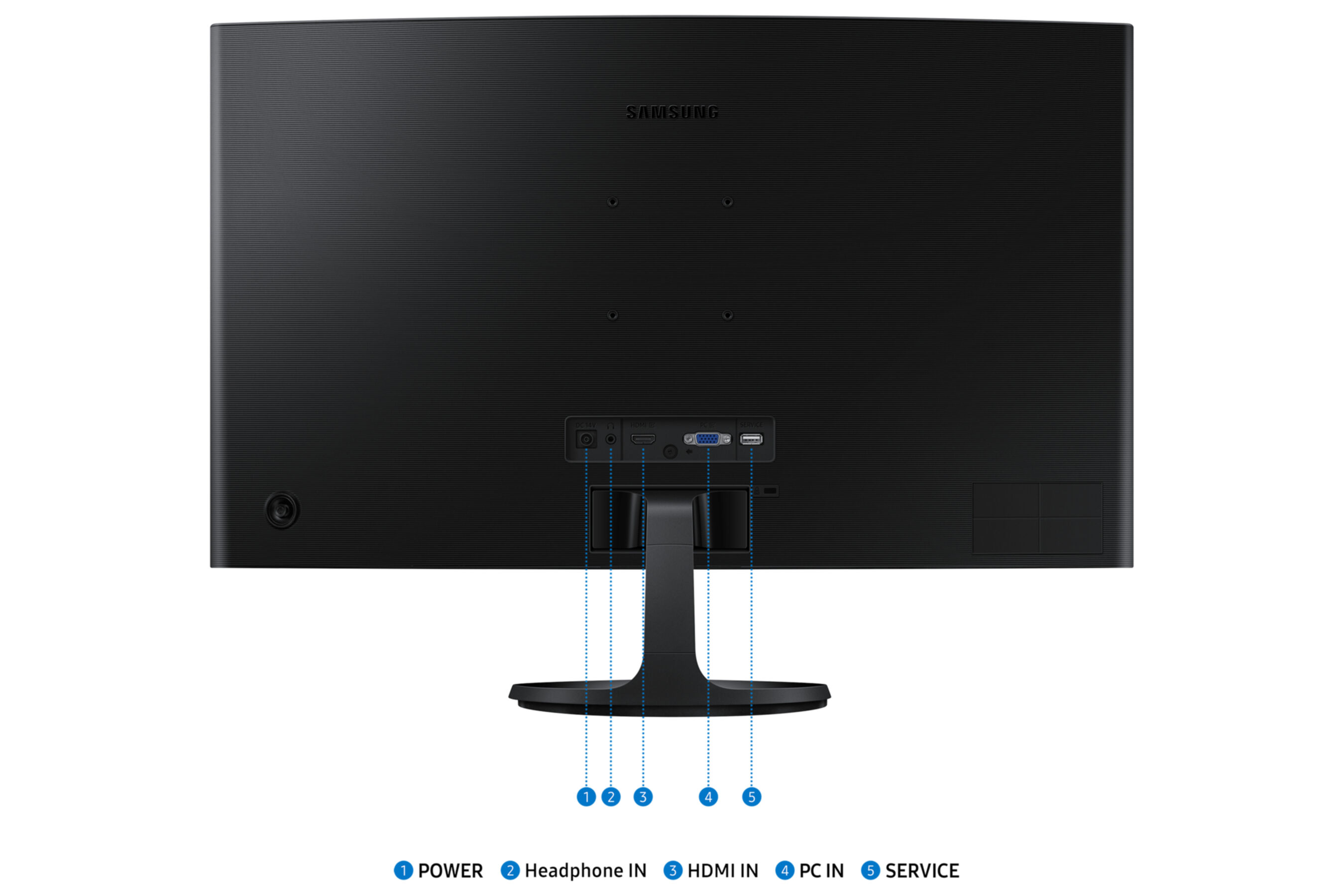 Tył czarnego monitora Samsung. Porty: Zasilanie, słuchawki, HDMI, PC, serwis. Etykiety na dole.