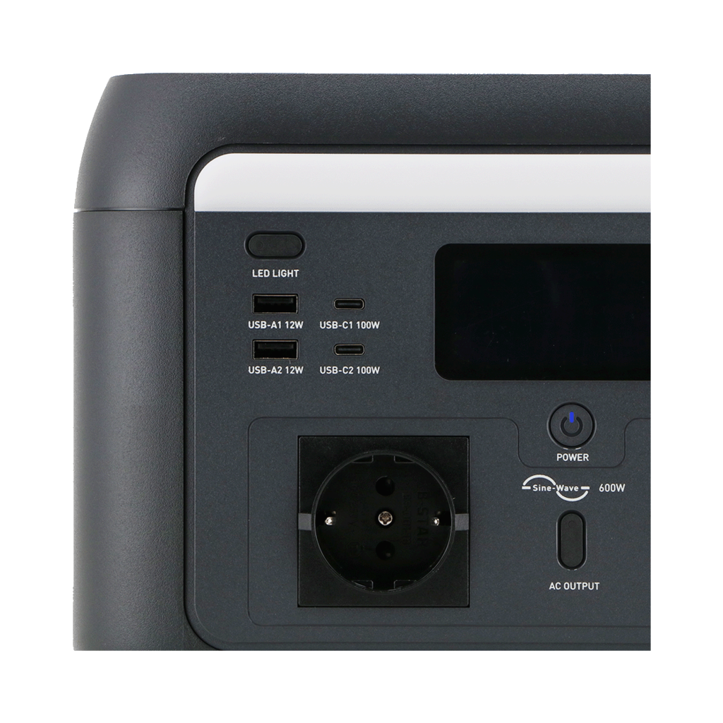 Close-up of a black power station. It features USB ports, an AC output, and LED lights. Labels include 'LED LIGHT' and 'AC OUTPUT'.