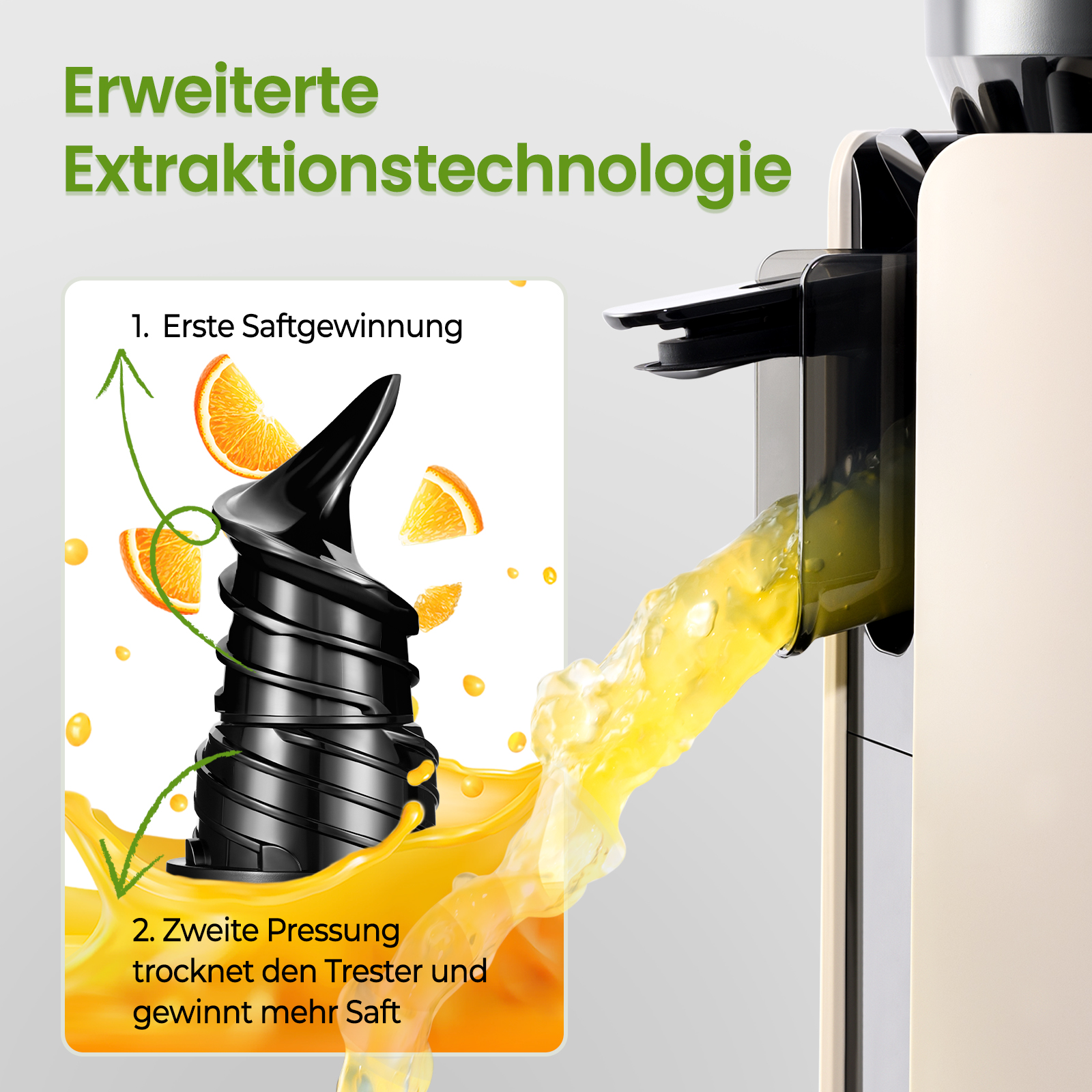 Estrattore con fette d'arancia e flusso di succo. Il testo in tedesco descrive la tecnologia di estrazione.