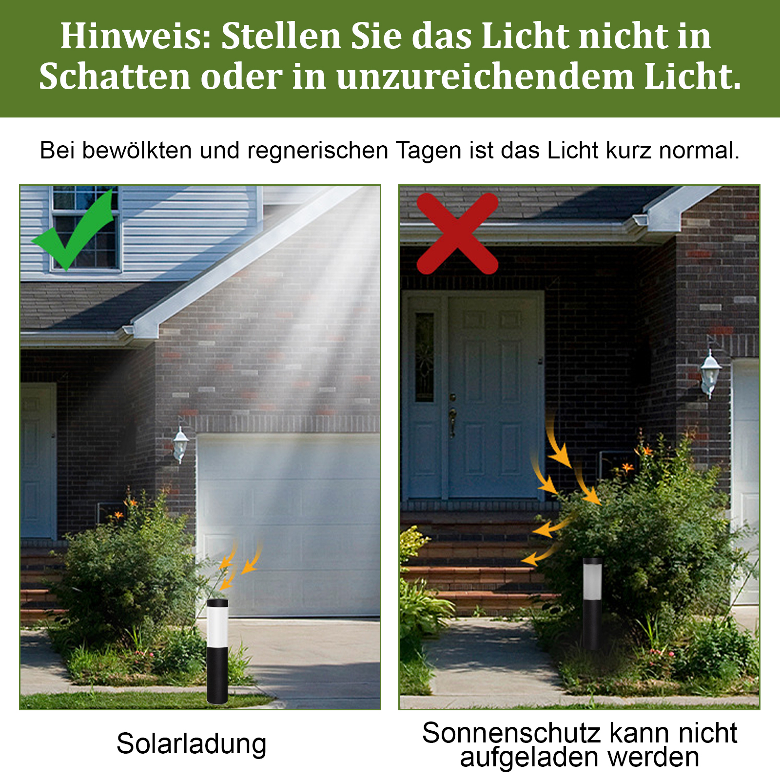 Bild zeigt zwei Hausabschnitte. Links: grünes Häkchen, Solarladung. Rechts: rotes X, kein Laden. Text warnt vor Schatten oder unzureichendem Licht.