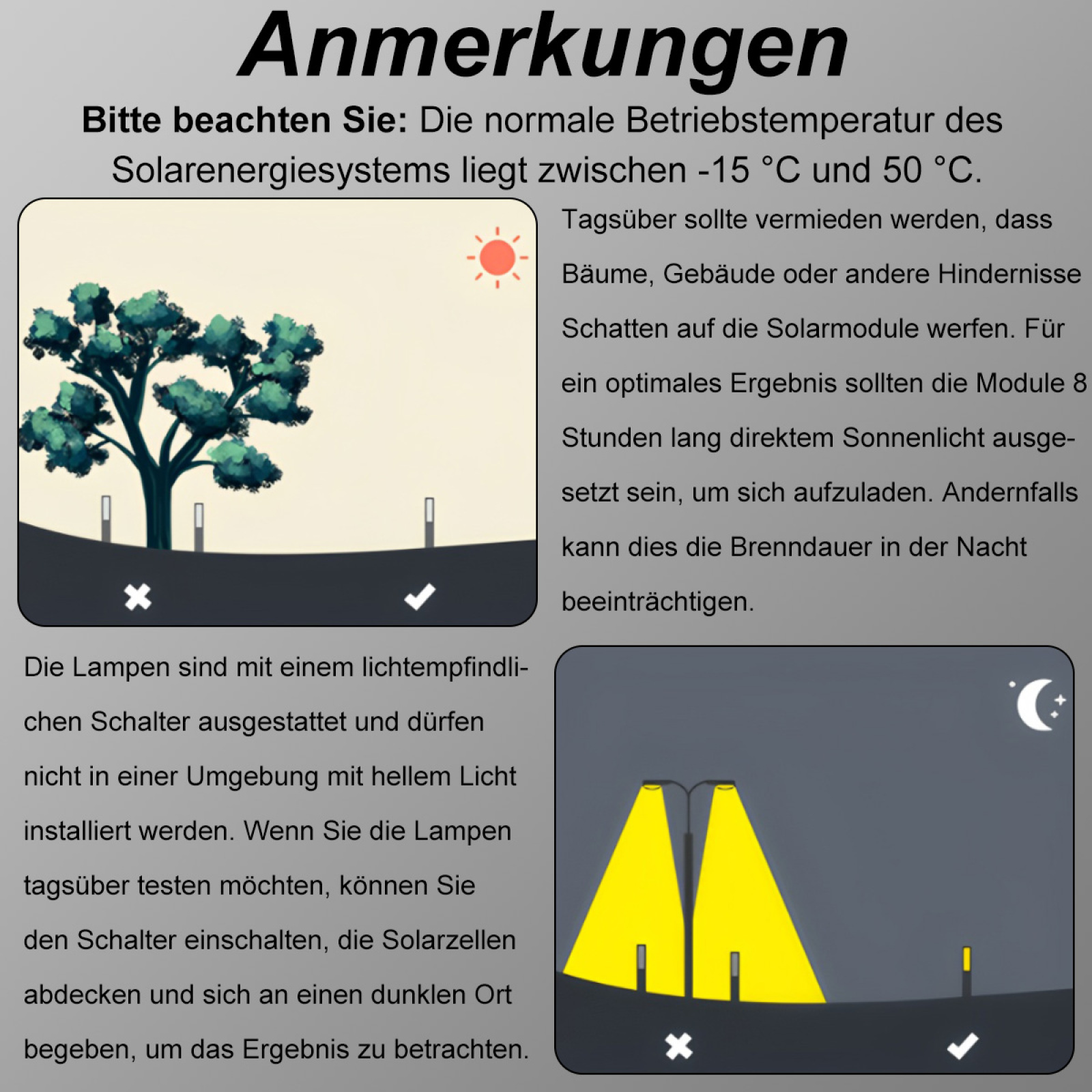 Diagramm mit Baum, Sonne, Straßenlaternen und Mondsymbolen. Text erklärt Solarpaneeltemperatur und Lampenbetrieb.