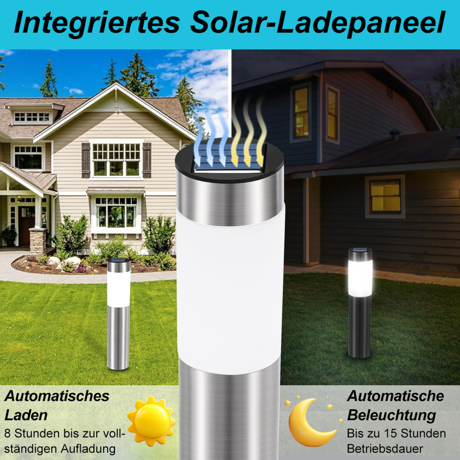 Solarbetriebene Gartenleuchte mit Hauskulisse. Zeigt Tages- und Nachtansichten. Text erwähnt automatisches Laden und Beleuchtungsdauer.