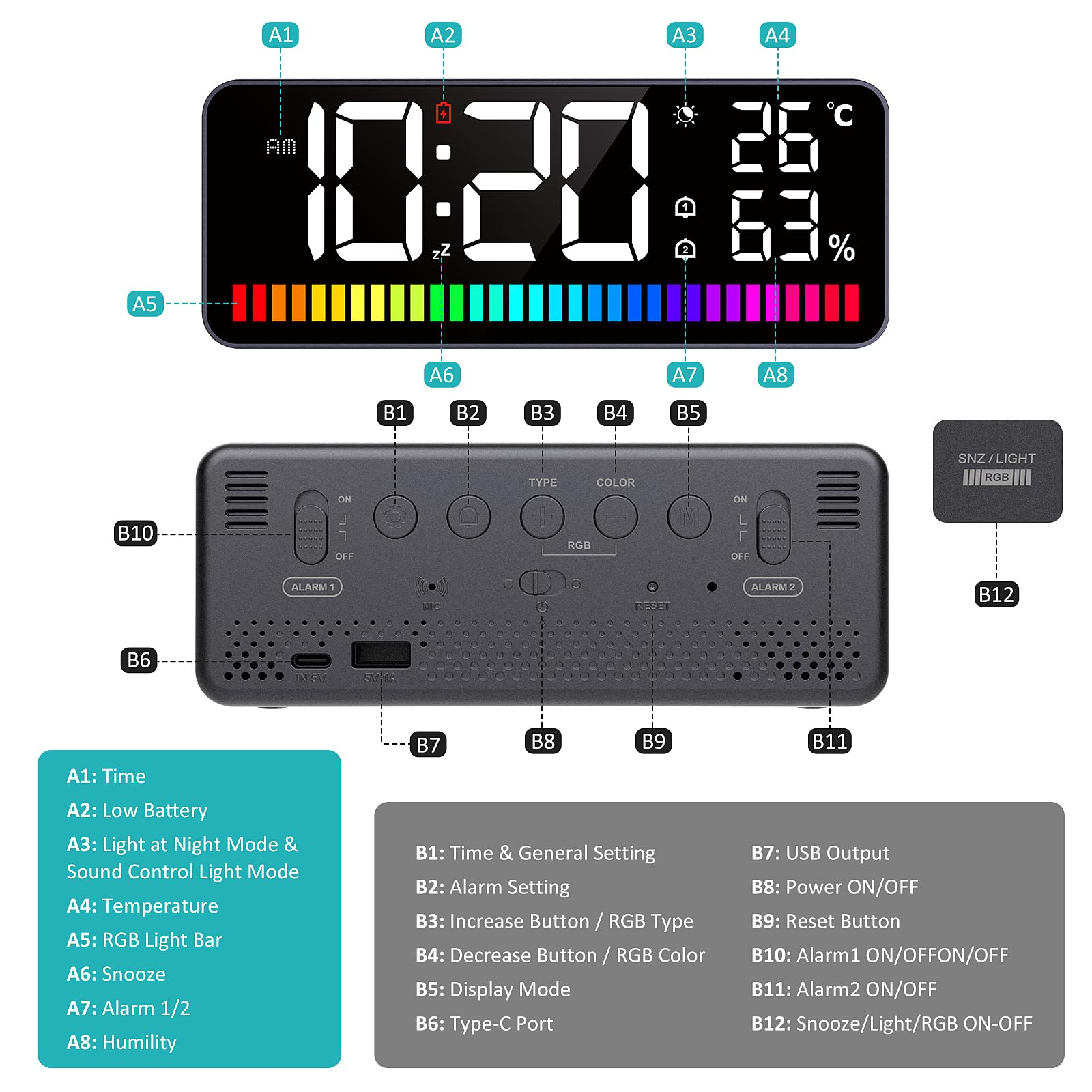 Digitaler Wecker mit Anzeige von Zeit, Temperatur und Einstellungen. Mit Tasten, Display und RGB-Lichtleiste.