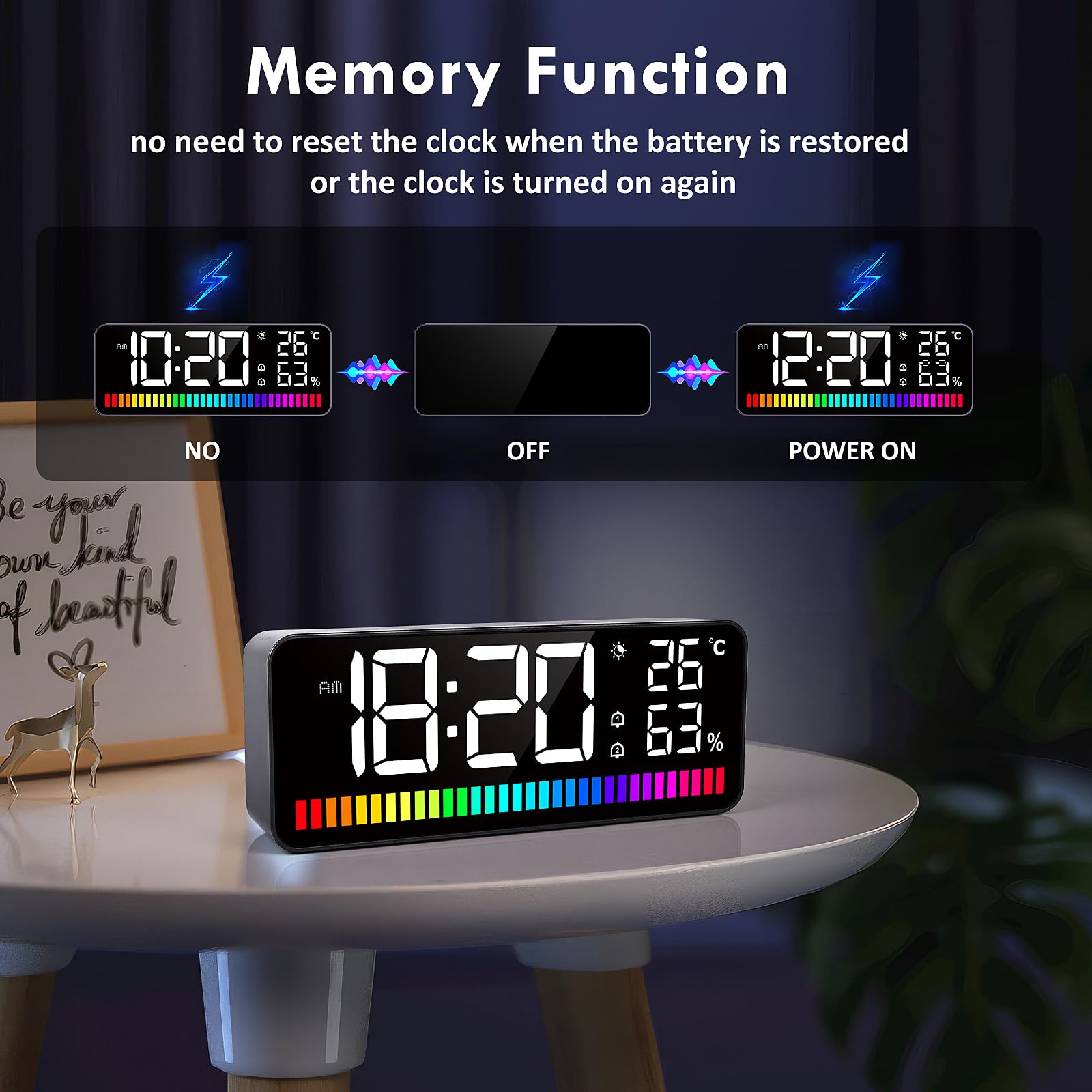 Digitaluhr zeigt Zeit, Temperatur und Luftfeuchtigkeit. Die Szene umfasst Text 'Memory Function' und eine Uhr auf einem weißen Tisch.