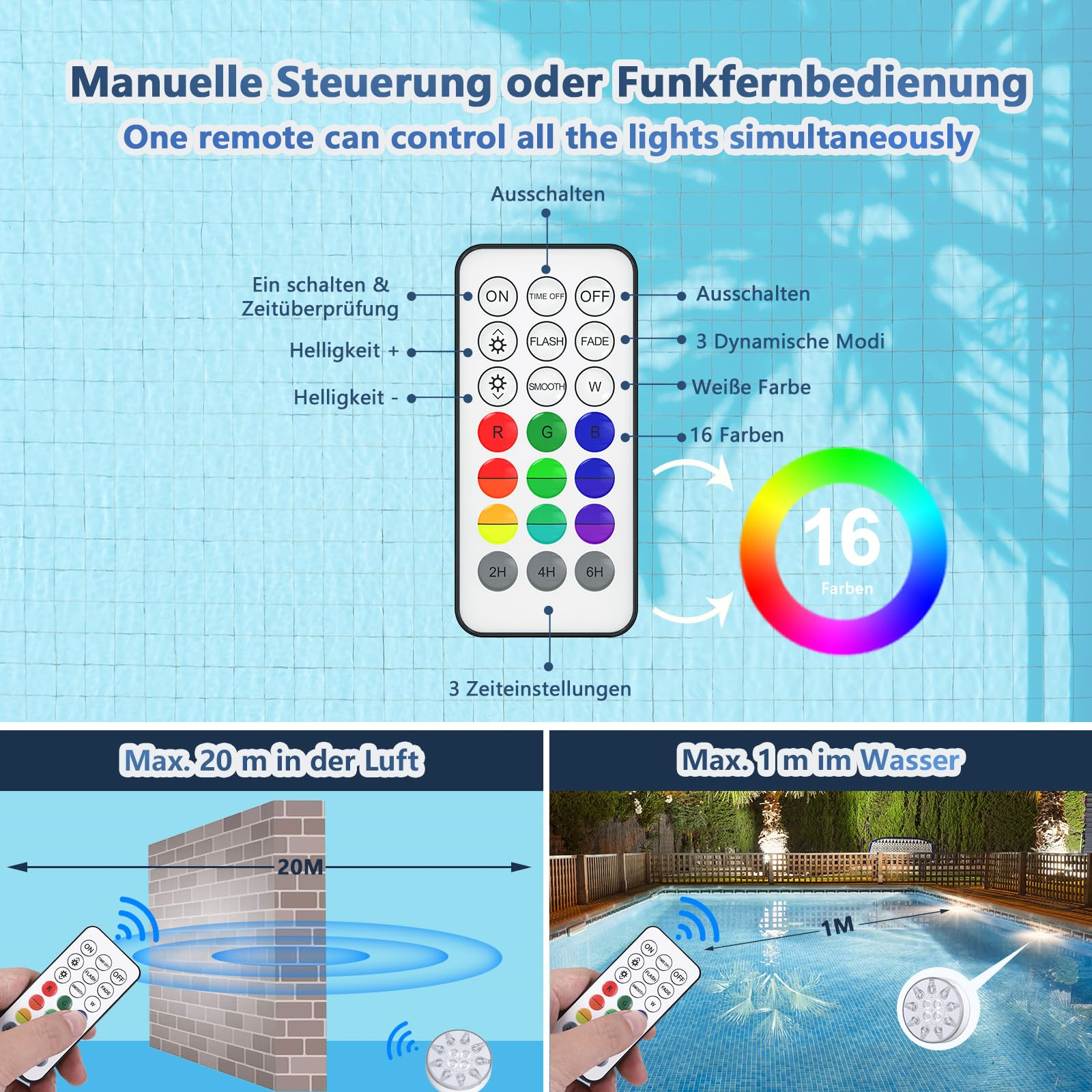 Fernbedienung mit Tasten für Lichter. Zeigt 16 Farben und Reichweite von 20 m in der Luft und 1 m im Wasser. Pool und Ziegelmauer.