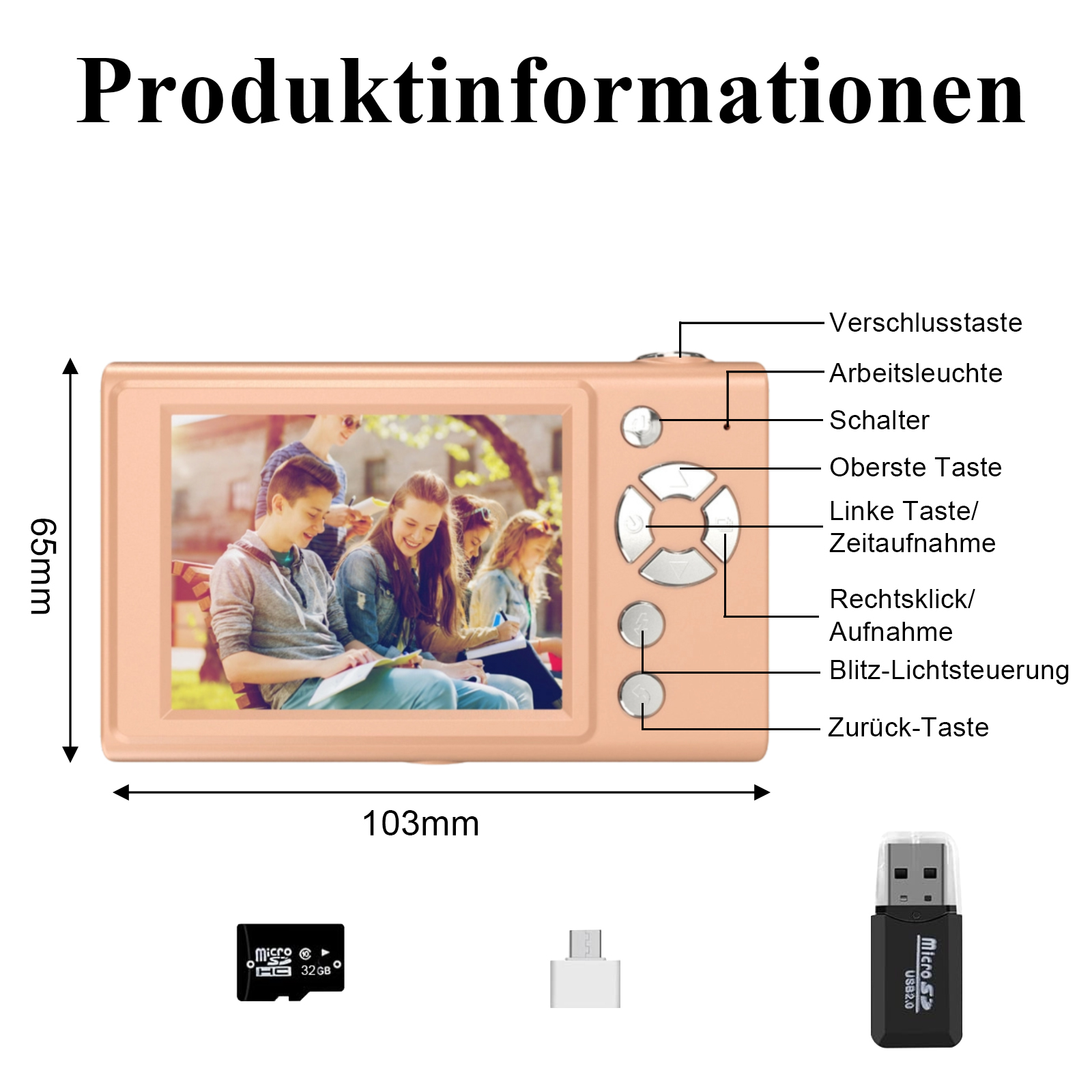 Eine pfirsichfarbene Digitalkamera mit Beschriftungen, ein Gruppenfoto auf dem Bildschirm sowie Speicherkarte, Adapter und USB-Lesegerät.