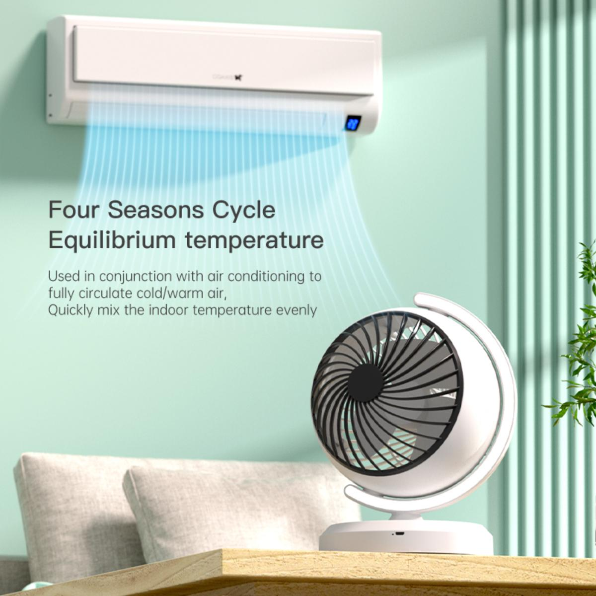 Eine Klimaanlage bläst kühle Luft, ein kleiner Ventilator steht auf einem Tisch. Text: Four Seasons Cycle Equilibrium temperature.