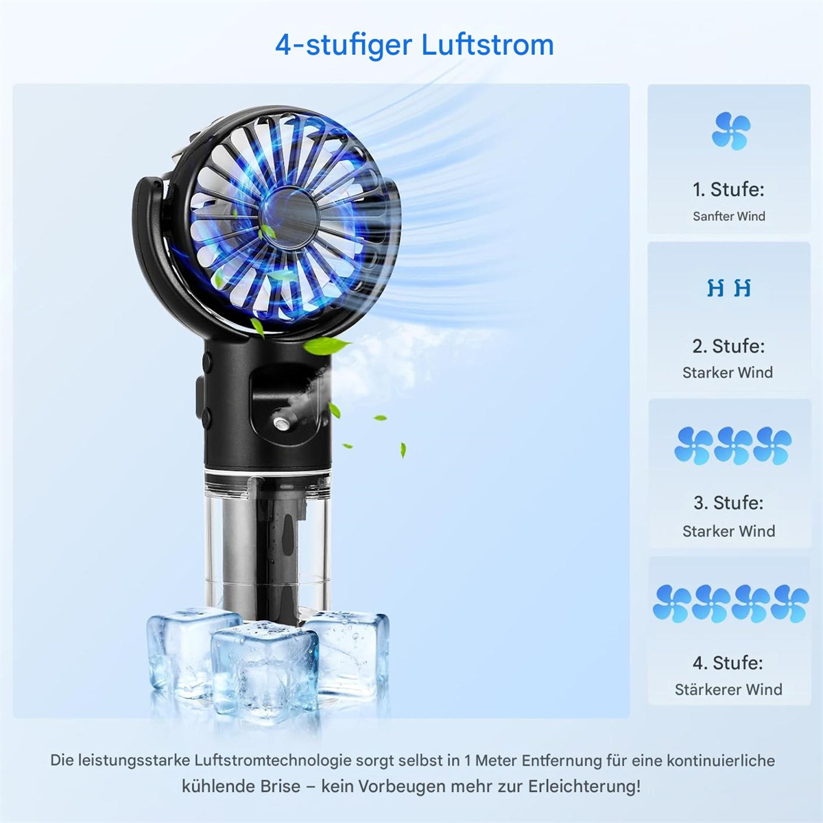 Ein schwarz-silberner Ventilator mit blauem Licht, Eiswürfeln und Windstärkenanzeigen. Deutscher Text beschreibt die Funktionen.