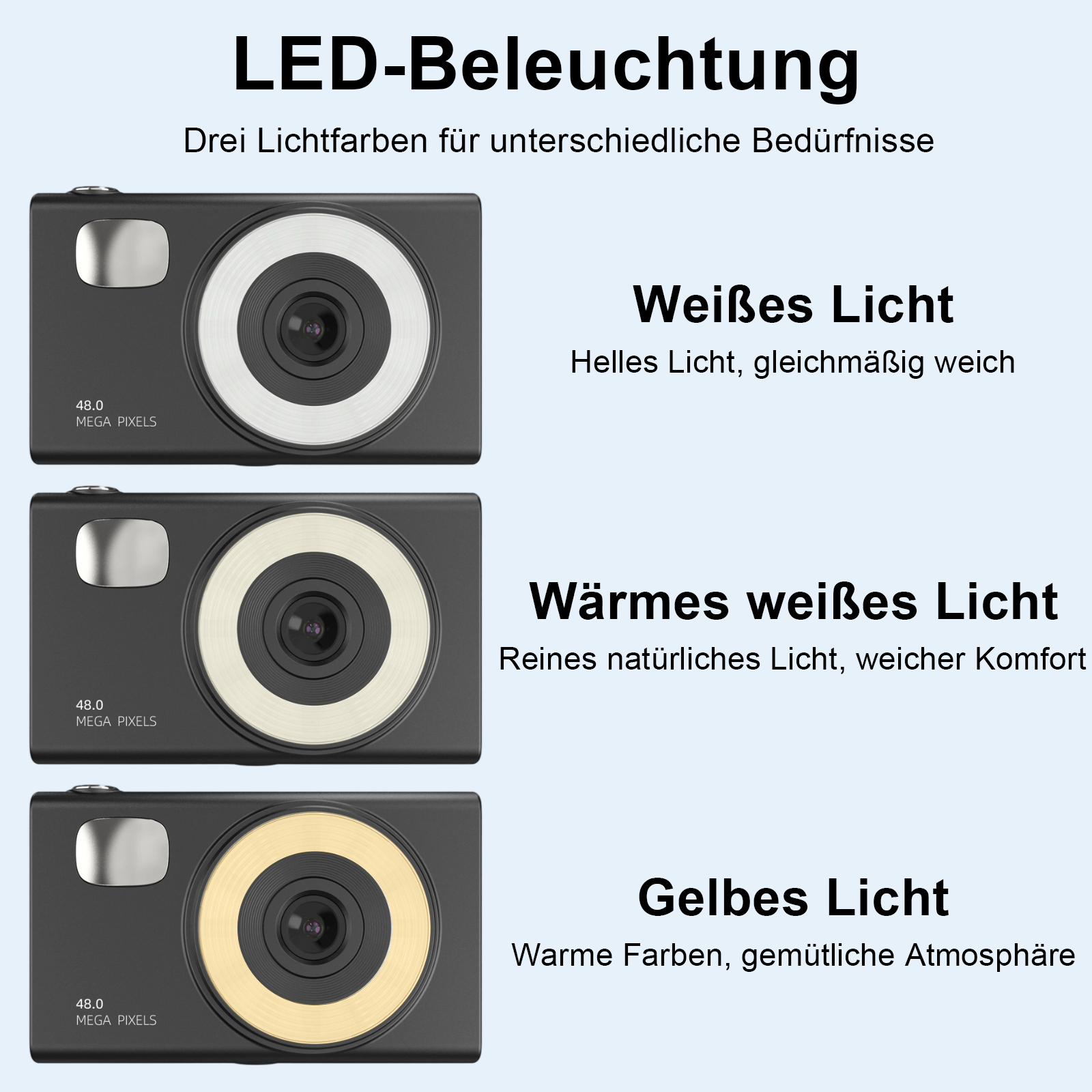 Das Bild zeigt drei Kameras mit unterschiedlichen Lichtfarben: weiß, warmweiß und gelb. Text beschreibt ihre Verwendungen.