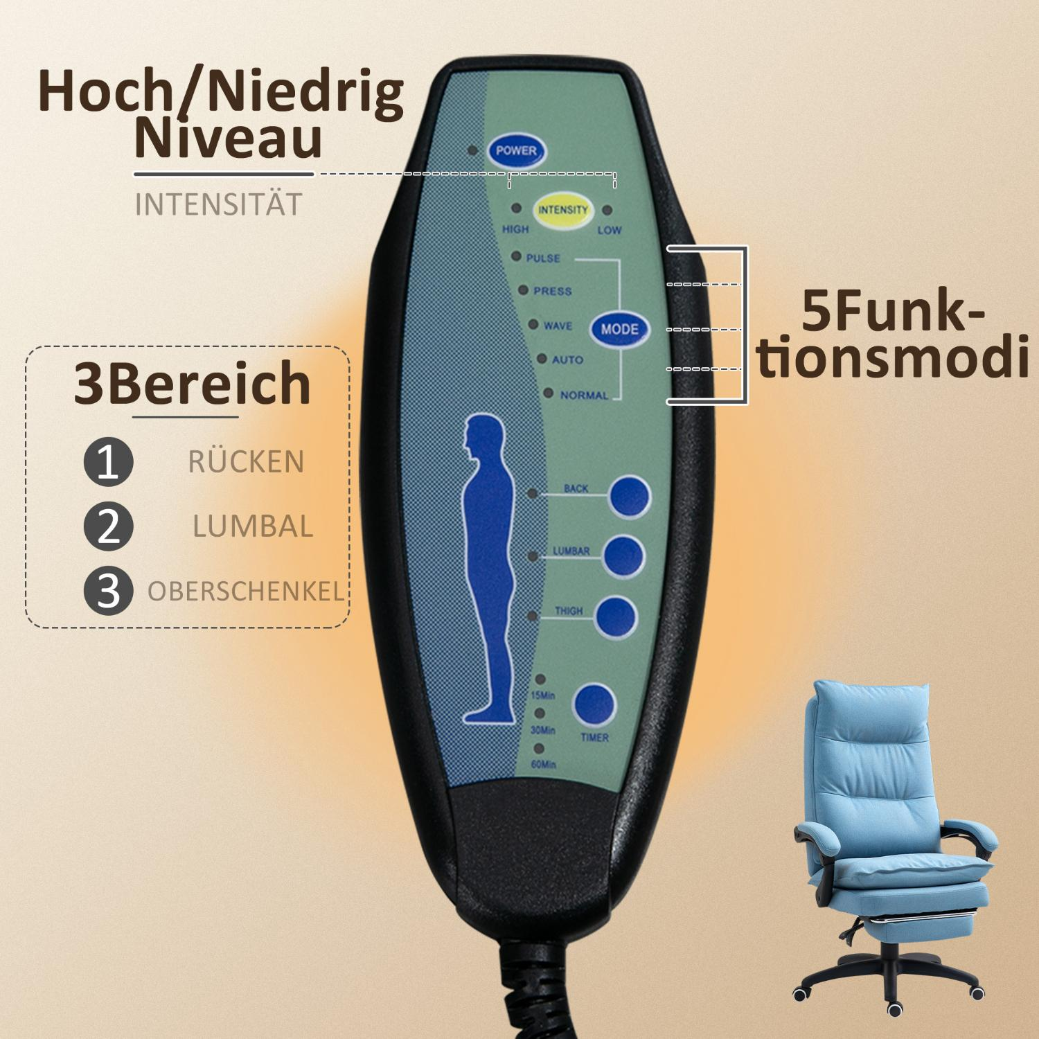Bedienfeld mit Intensitäts- und Modustasten. Rechts ein blauer Stuhl.