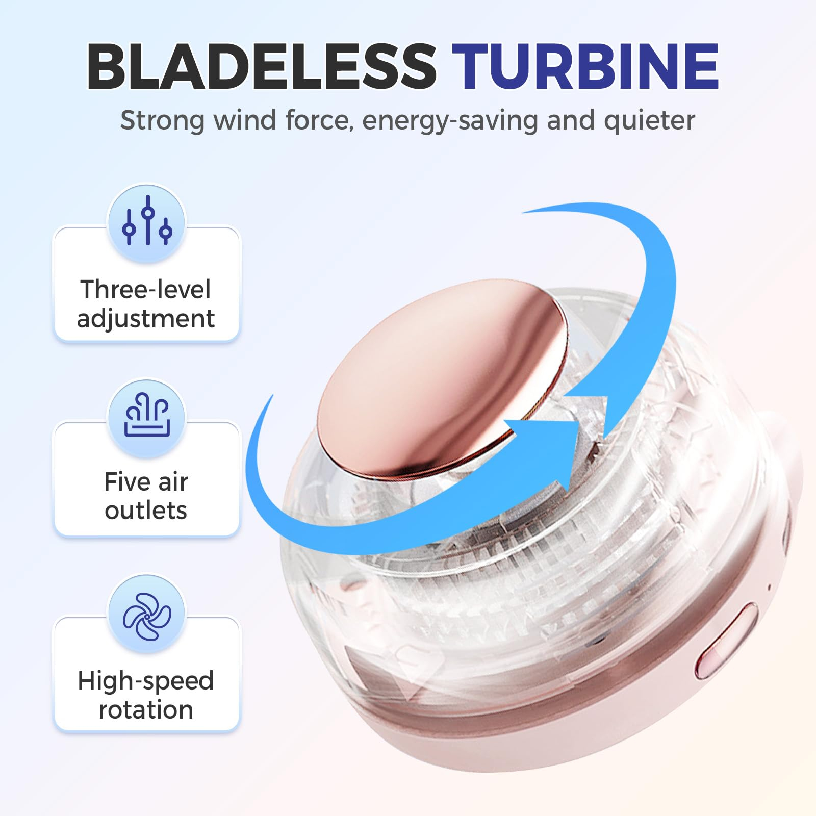 Eine Turbine ohne Rotorblätter wird gezeigt, mit Text und Symbolen, die Funktionen wie Einstellung, Ausgänge und Rotation hervorheben.
