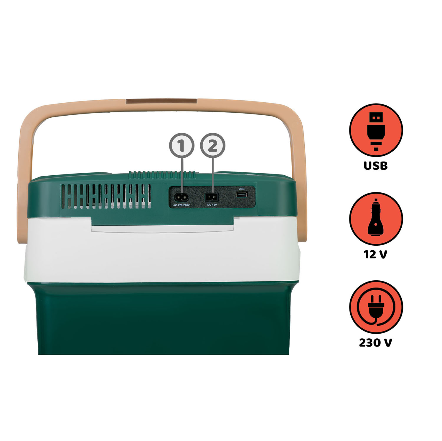Zielona i biała chłodziarka z beżowym uchwytem. Wyświetlane opcje zasilania USB, 12V i 230V. Widoczne wejścia zasilania AC i DC.