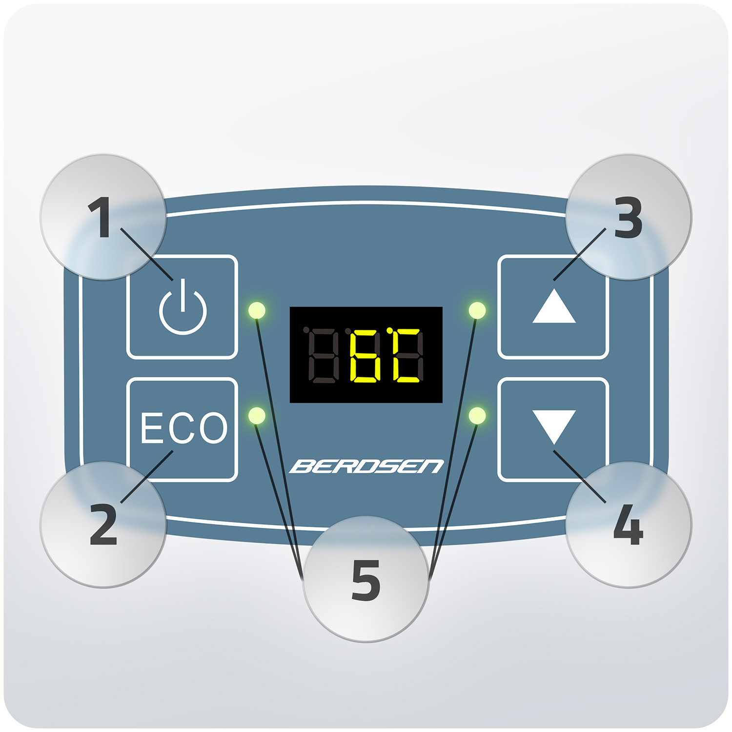 Panel sterowania z przyciskami zasilania, eco, góra/dół i wyświetlaczem 86. Widoczna marka BEROSEN.