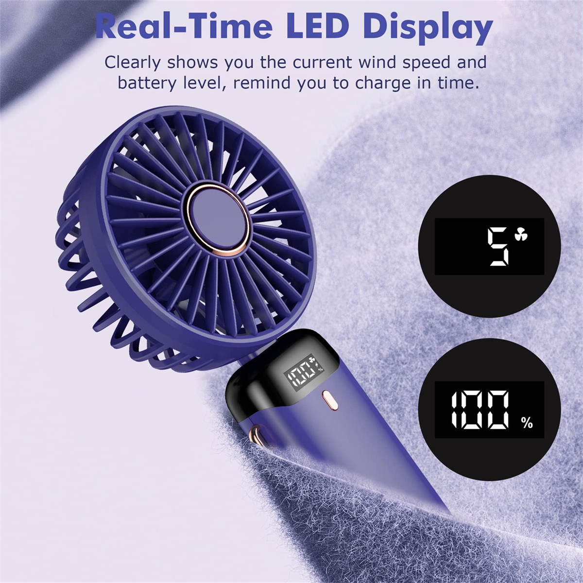 Ein lila Ventilator mit LED-Anzeige, die Windgeschwindigkeit und Batteriestand anzeigt. Anzeigen zeigen '5' und '100%'. Text: Echtzeit-LED-Anzeige.