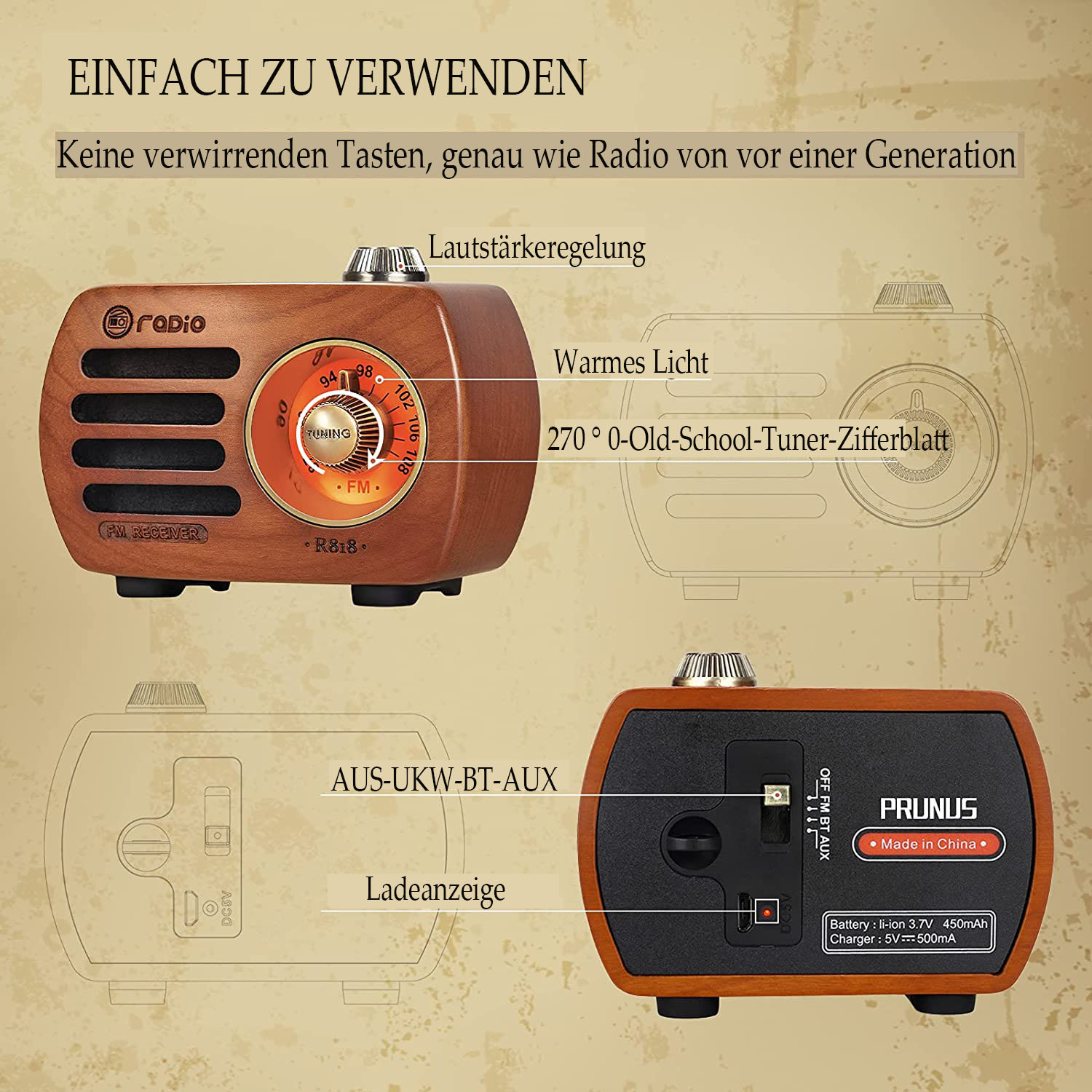 Ein Holzradio mit Abstimmrad und Lautsprecher, beschriftet mit deutschem Text. Explosionsansicht mit Teilen.
