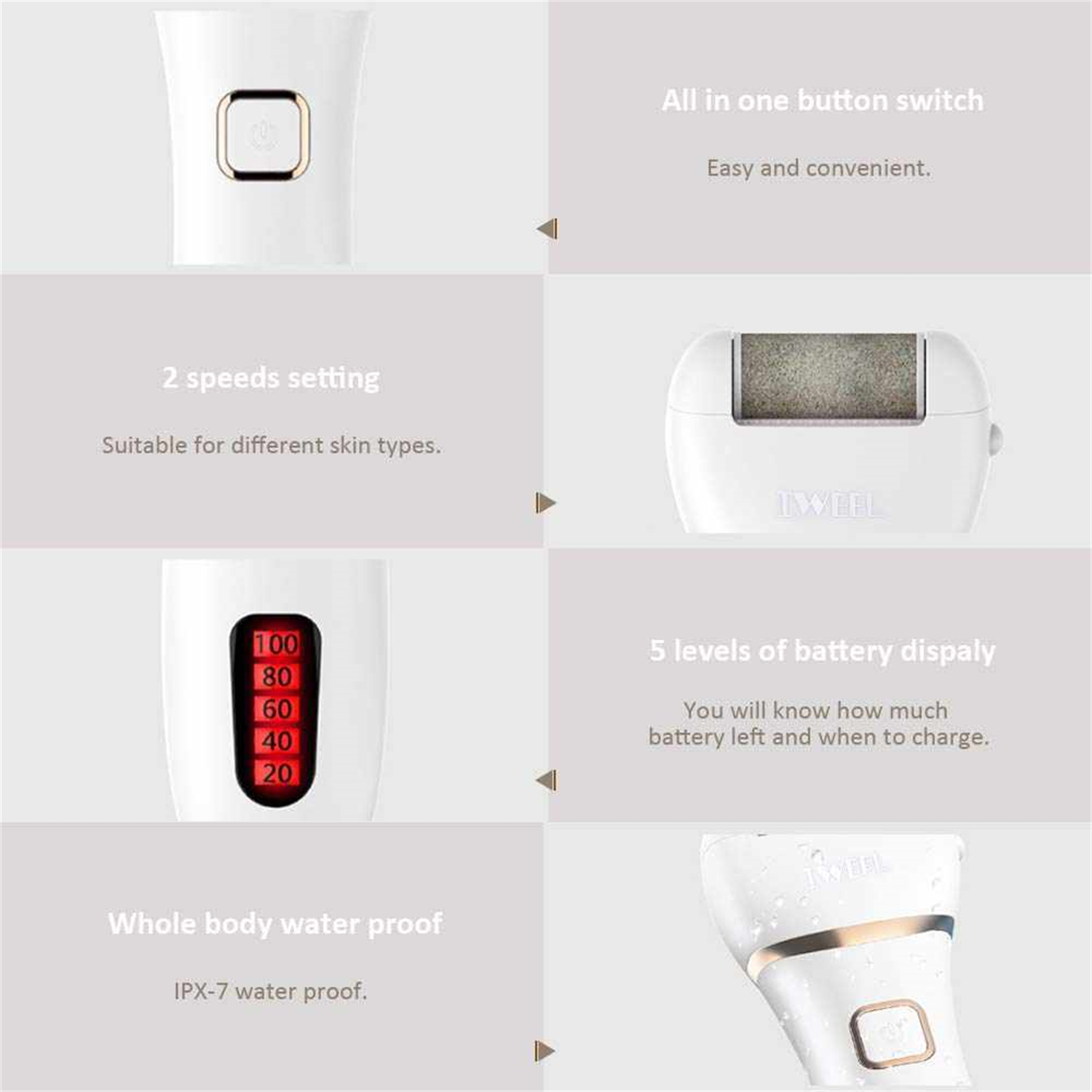 Das Bild zeigt eine weiße elektrische Fußfeile mit Funktionen: 2 Geschwindigkeiten, Ein-Knopf-Schalter, 5 Batteriestufen und wasserdicht.