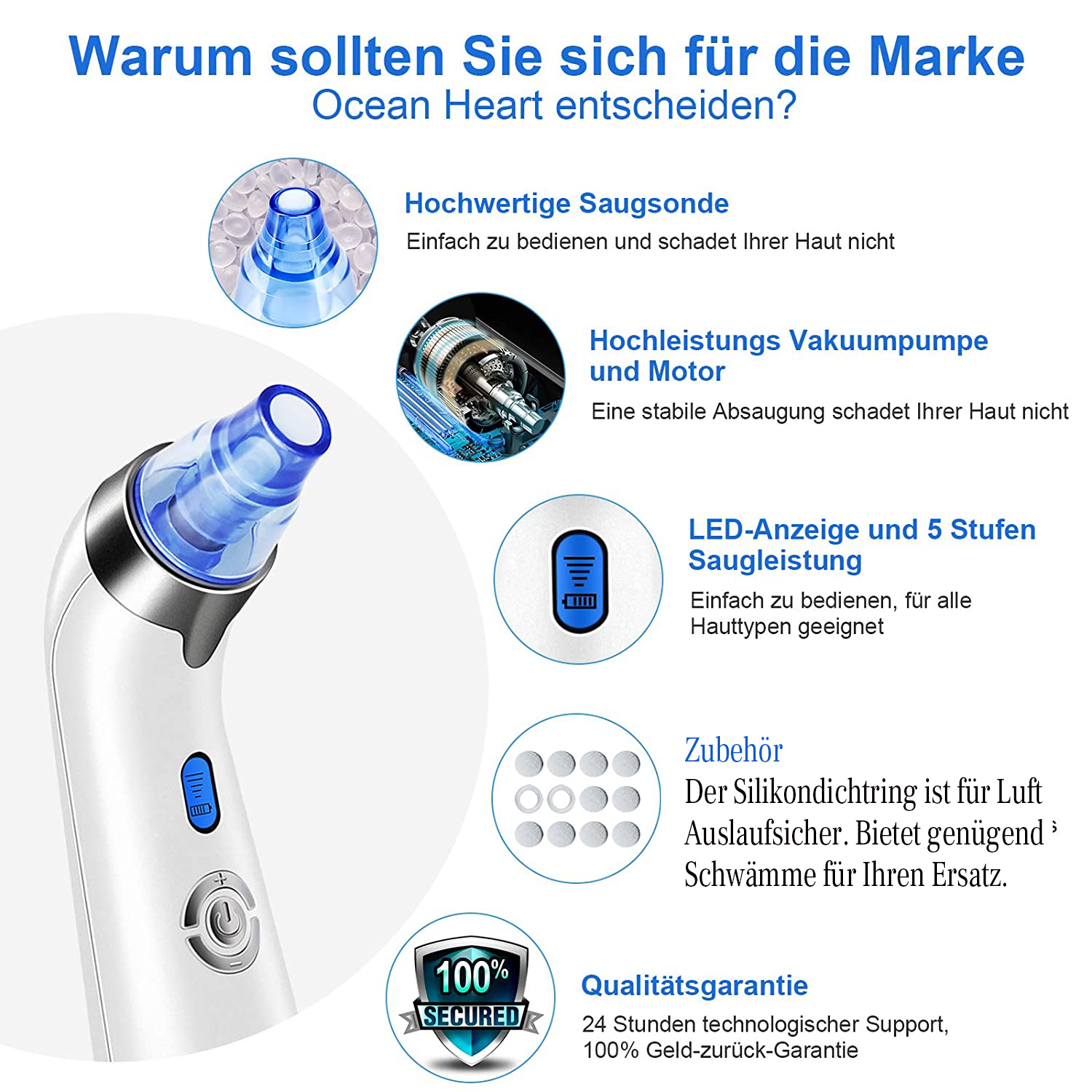 Werbung für ein Ocean Heart Hautpflegegerät. Das Bild zeigt Geräteteile, Funktionen und Vorteile mit Text auf Deutsch.