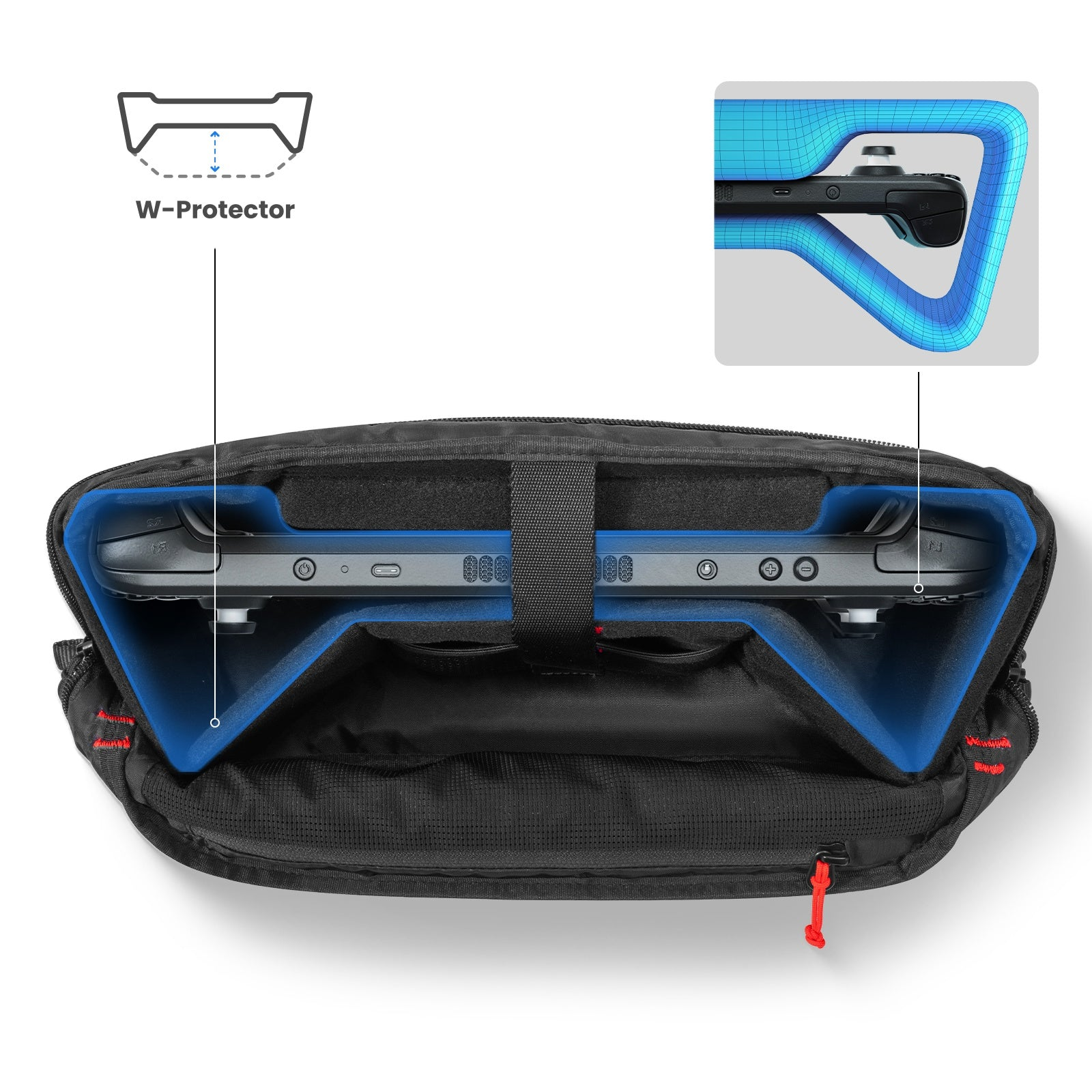 Czarna torba z niebieskim wnętrzem trzymająca urządzenie do gier. Diagram pokazuje ramę ochronną. Czerwone akcenty. Białe tło.