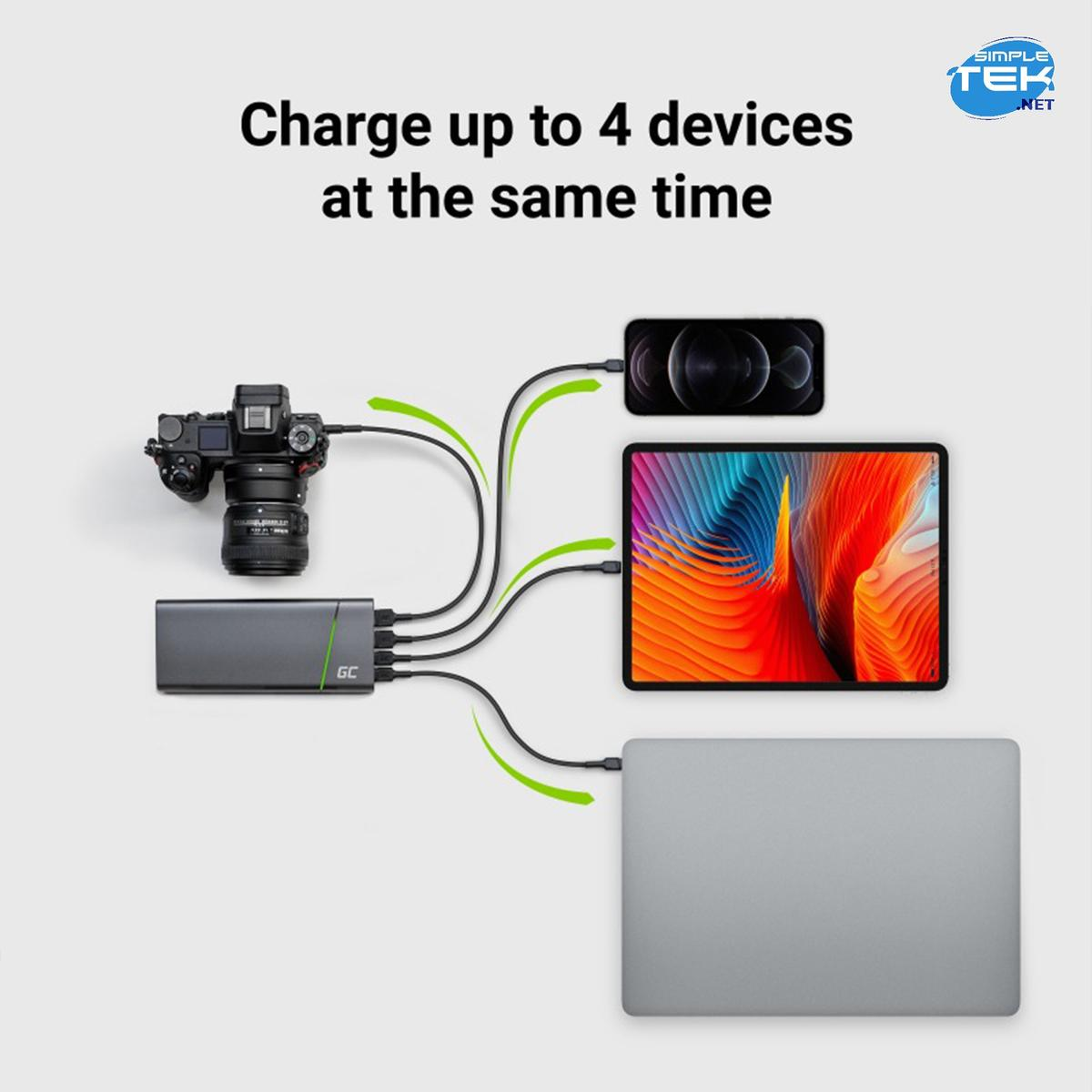 Power bank ładuje aparat, telefon, tablet i laptop. Zielone akcenty podkreślają połączenia. Tekst: 'Ładuj do 4 urządzeń jednocześnie'.