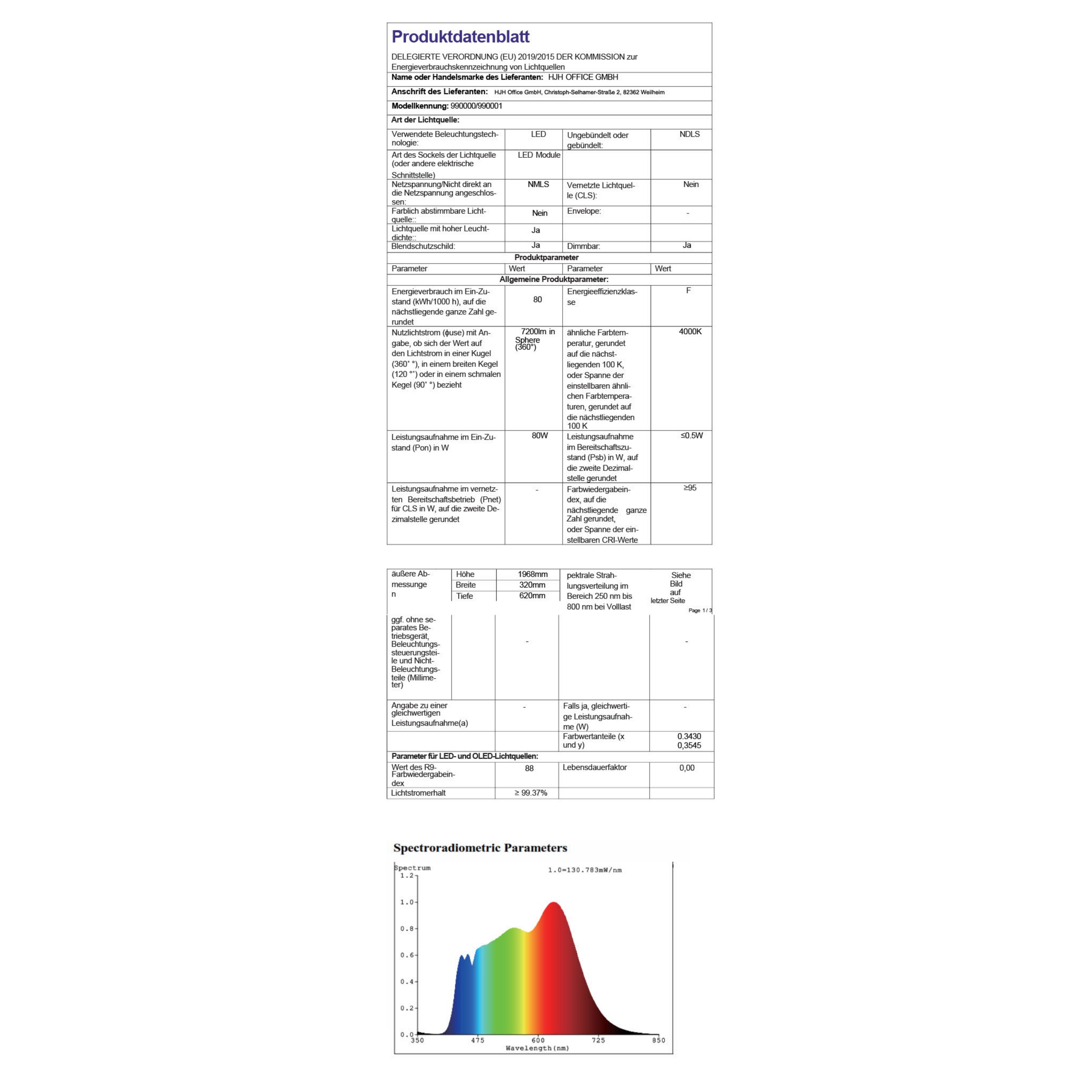 Produktdatenblatt mit Spezifikationen für ein Beleuchtungsprodukt, einschließlich technischer Details und Spektraldiagramm.