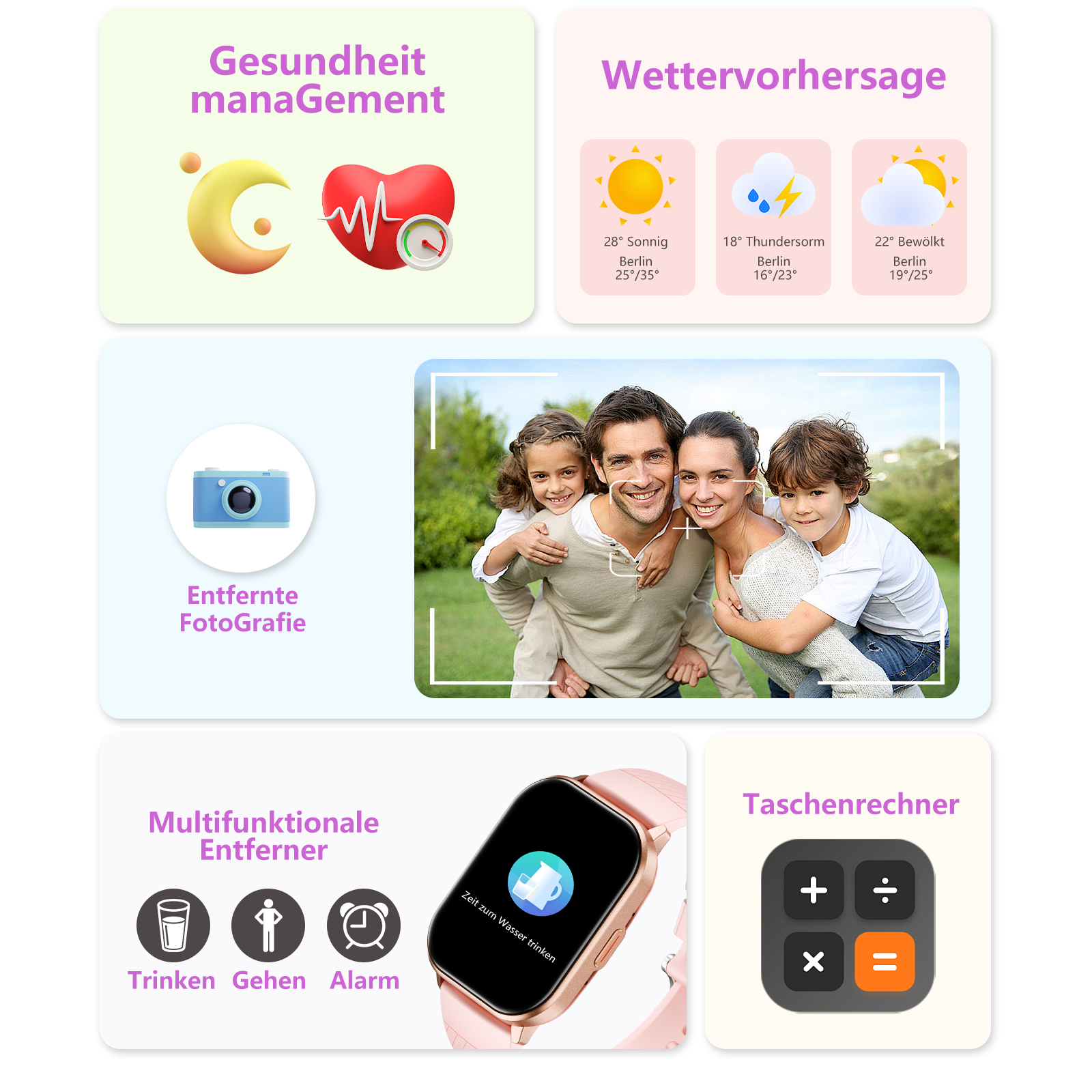 Das Bild zeigt eine Familie, Wettersymbole und Smartwatch-Funktionen. Der Text umfasst Gesundheitsmanagement, Taschenrechner und Fernfotografie.