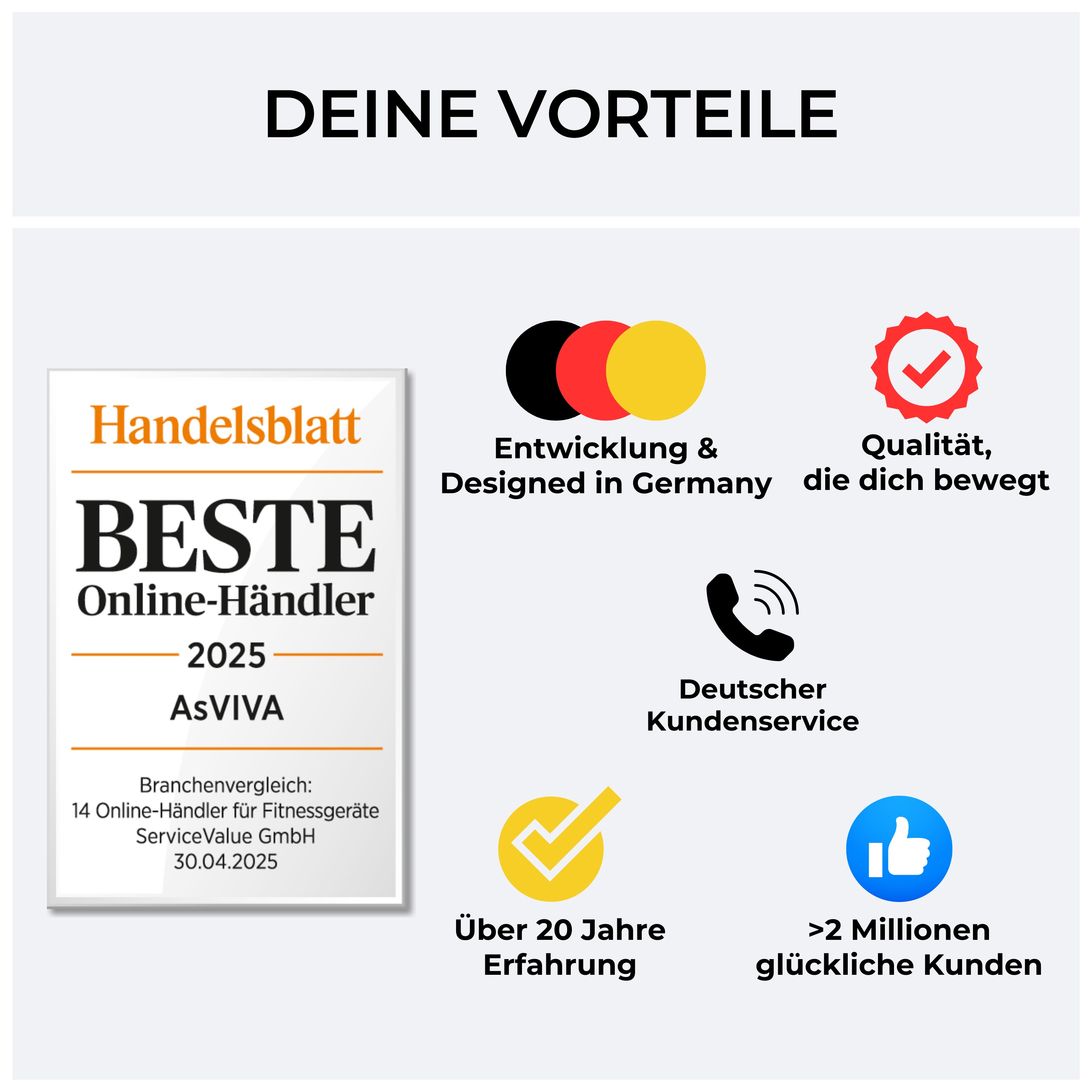 Grafik mit Text: BESTE Online-Händler 2025, Entwicklung in Deutschland, Qualität, Kundenservice, über 20 Jahre Erfahrung.