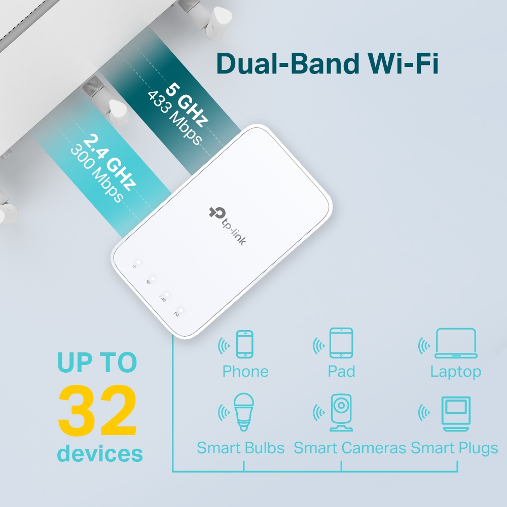 Un router TP-Link blanco con detalles de Wi-Fi, compatible con hasta 32 dispositivos. Incluye iconos de teléfono, tableta, portátil, bombillas, cámaras y enchufes inteligentes.