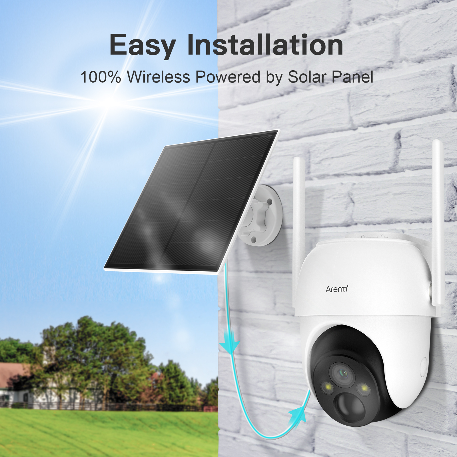 Ein Solarpanel und eine Überwachungskamera werden gezeigt. Der Text besagt einfache Installation und 100% kabellose Stromversorgung.