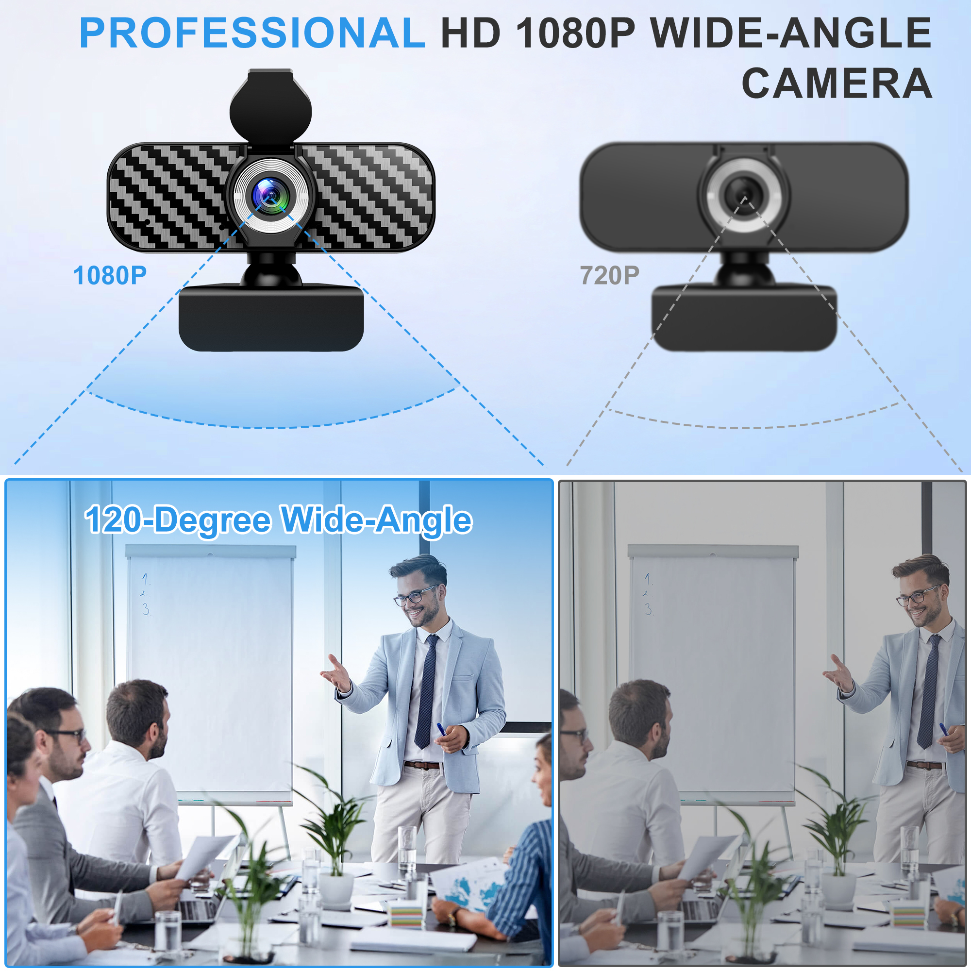 Das Bild zeigt Webcams und ein Geschäftstreffen. Eine Webcam ist 1080P, die andere 720P. Ein Mann präsentiert Kollegen.